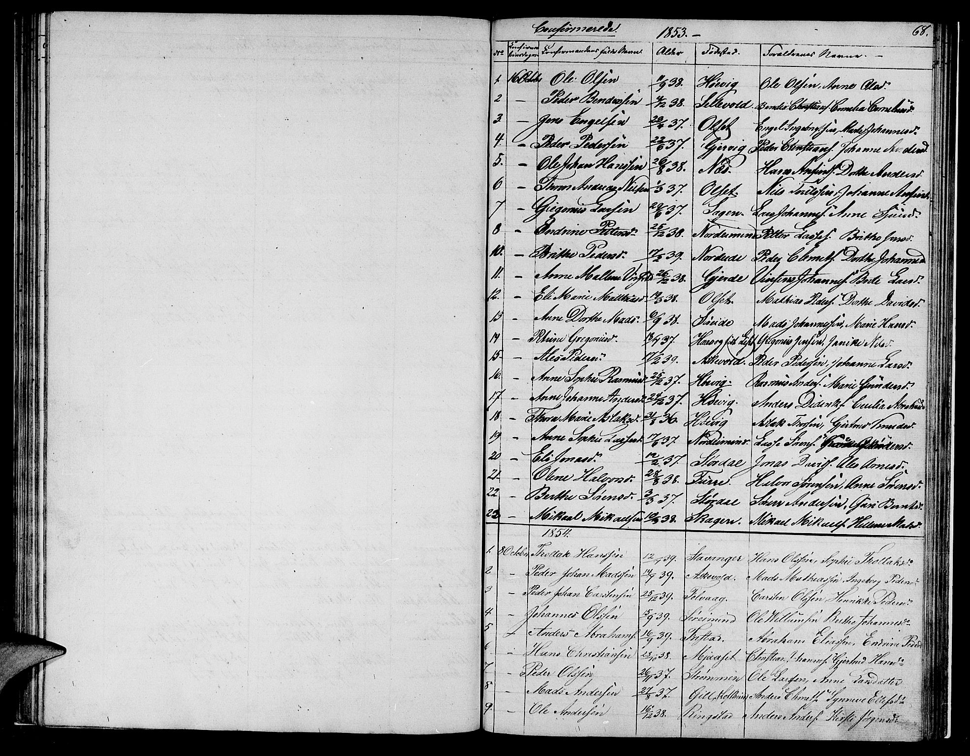 Askvoll sokneprestembete, SAB/A-79501/H/Hab/Haba/L0001: Parish register (copy) no. A 1, 1853-1872, p. 68