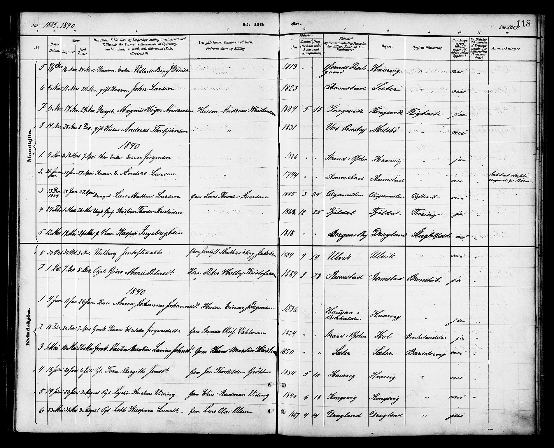 Ministerialprotokoller, klokkerbøker og fødselsregistre - Nordland, AV/SAT-A-1459/865/L0924: Parish register (official) no. 865A02, 1885-1896, p. 118