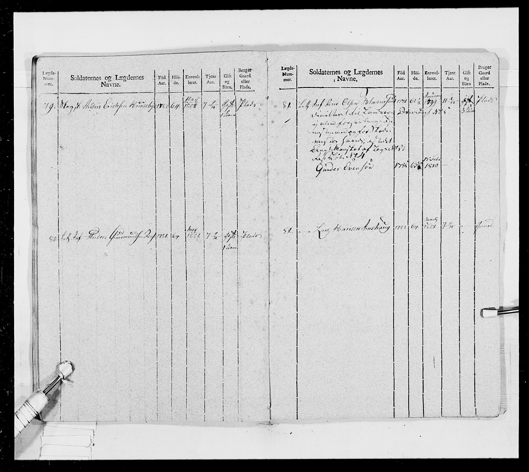 Generalitets- og kommissariatskollegiet, Det kongelige norske kommissariatskollegium, AV/RA-EA-5420/E/Eh/L0024: Norske jegerkorps, 1810-1812, p. 87