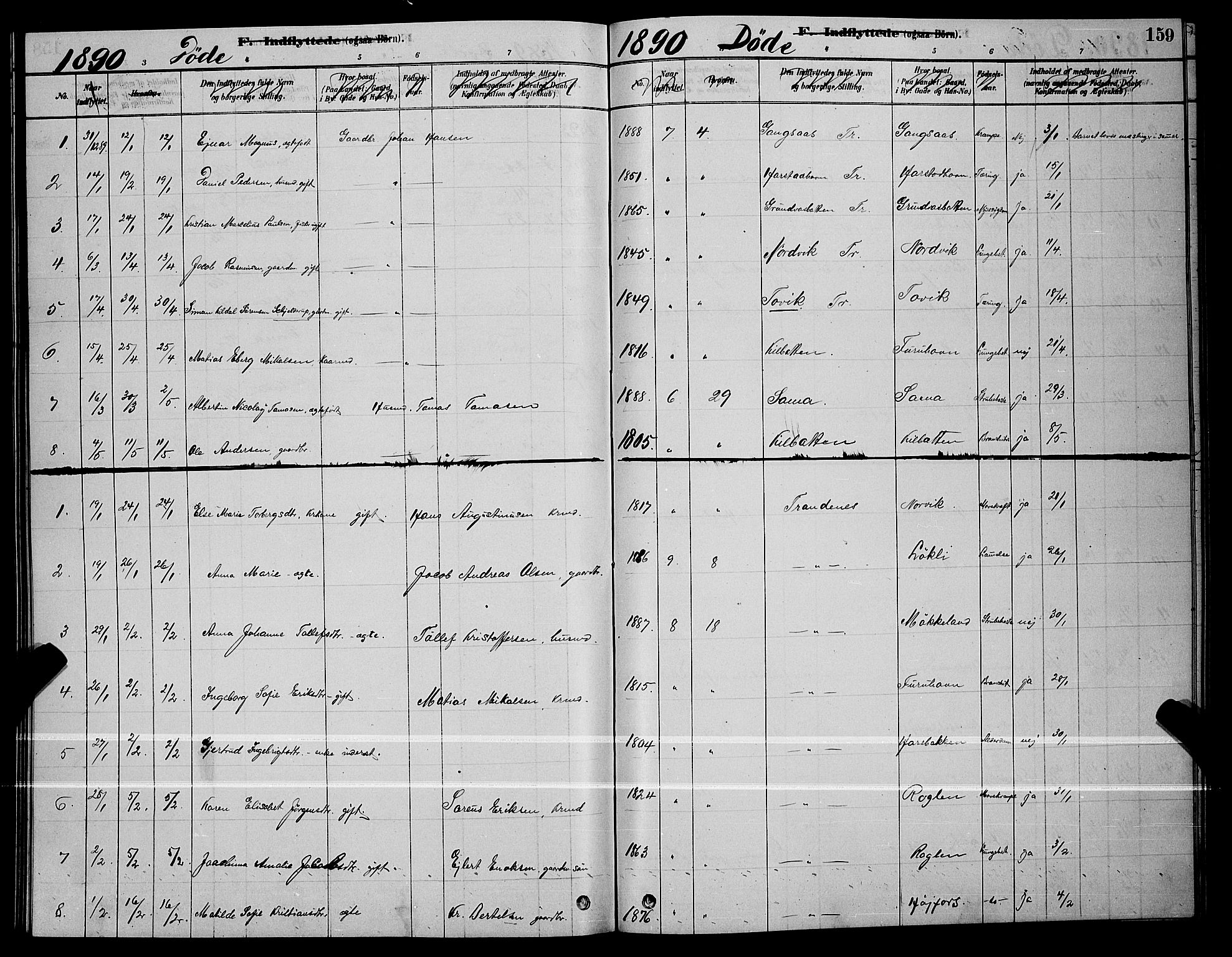 Trondenes sokneprestkontor, SATØ/S-1319/H/Hb/L0010klokker: Parish register (copy) no. 10, 1878-1890, p. 159