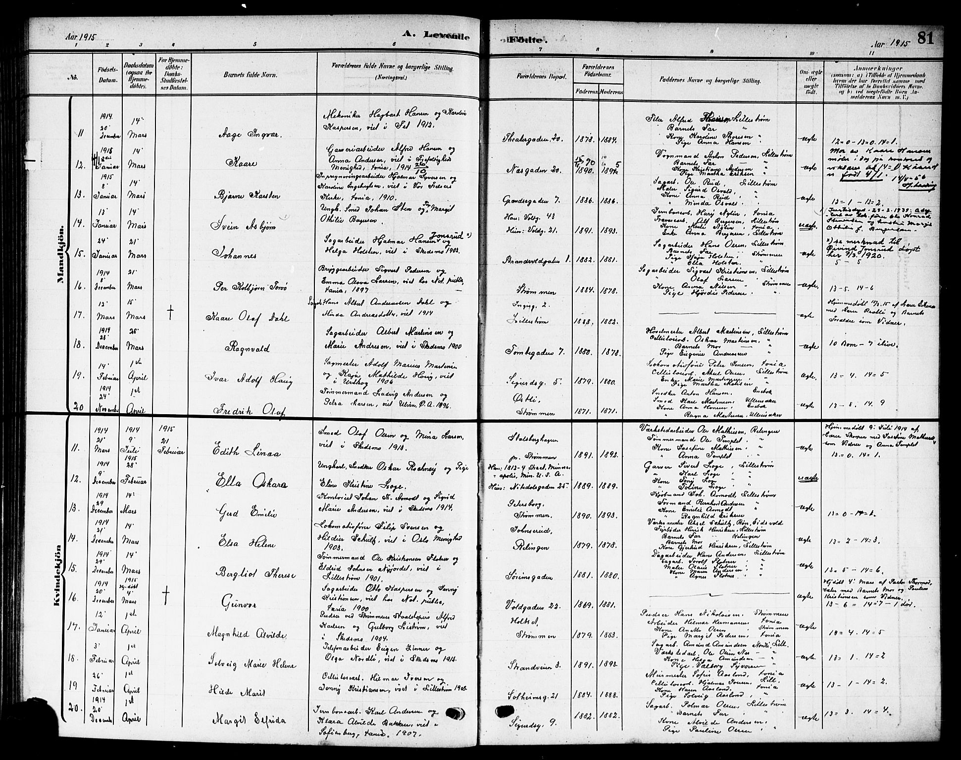Skedsmo prestekontor Kirkebøker, SAO/A-10033a/G/Gc/L0001: Parish register (copy) no. III 1, 1908-1916, p. 81