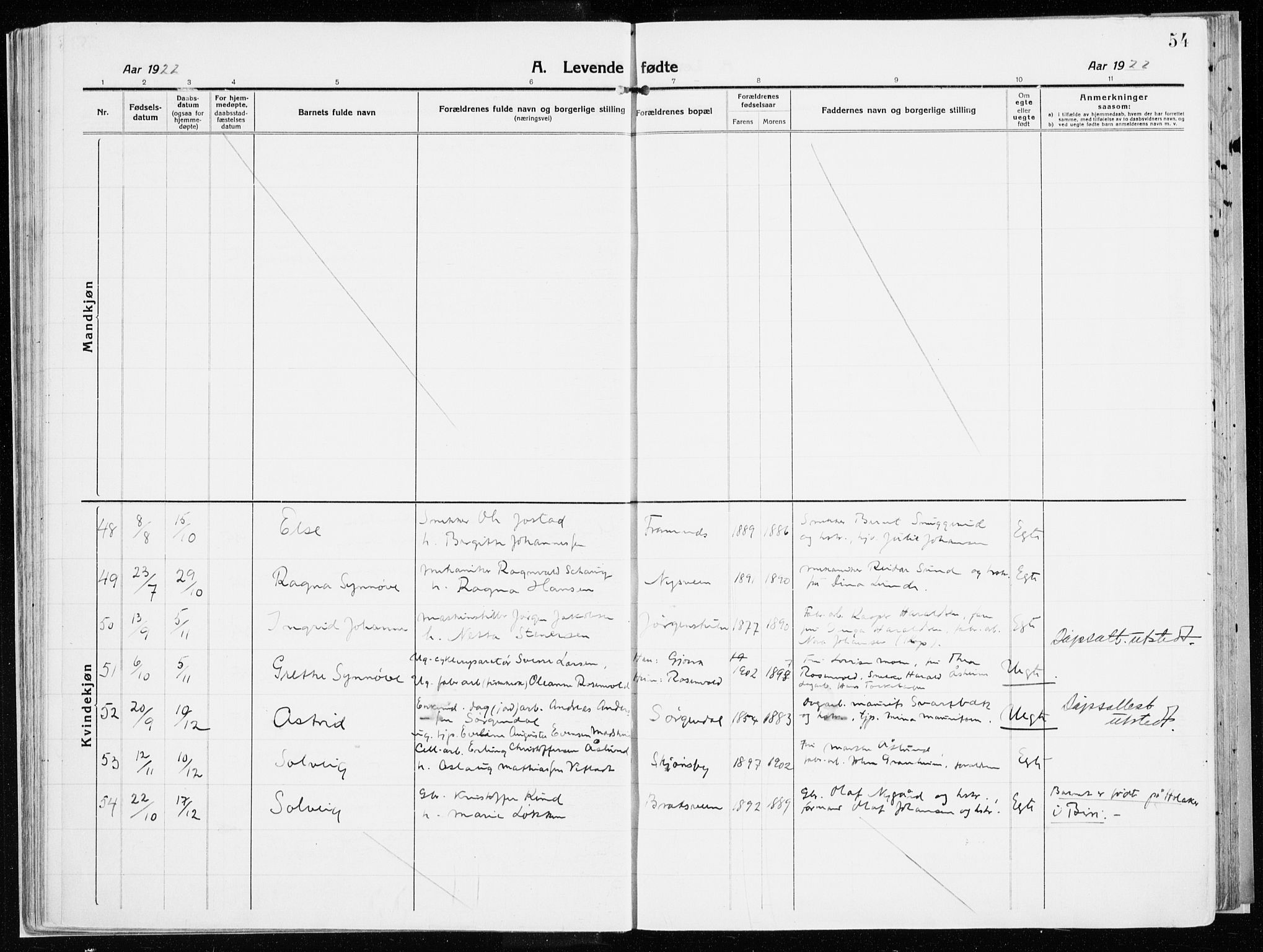 Vardal prestekontor, SAH/PREST-100/H/Ha/Haa/L0017: Parish register (official) no. 17, 1915-1929, p. 54
