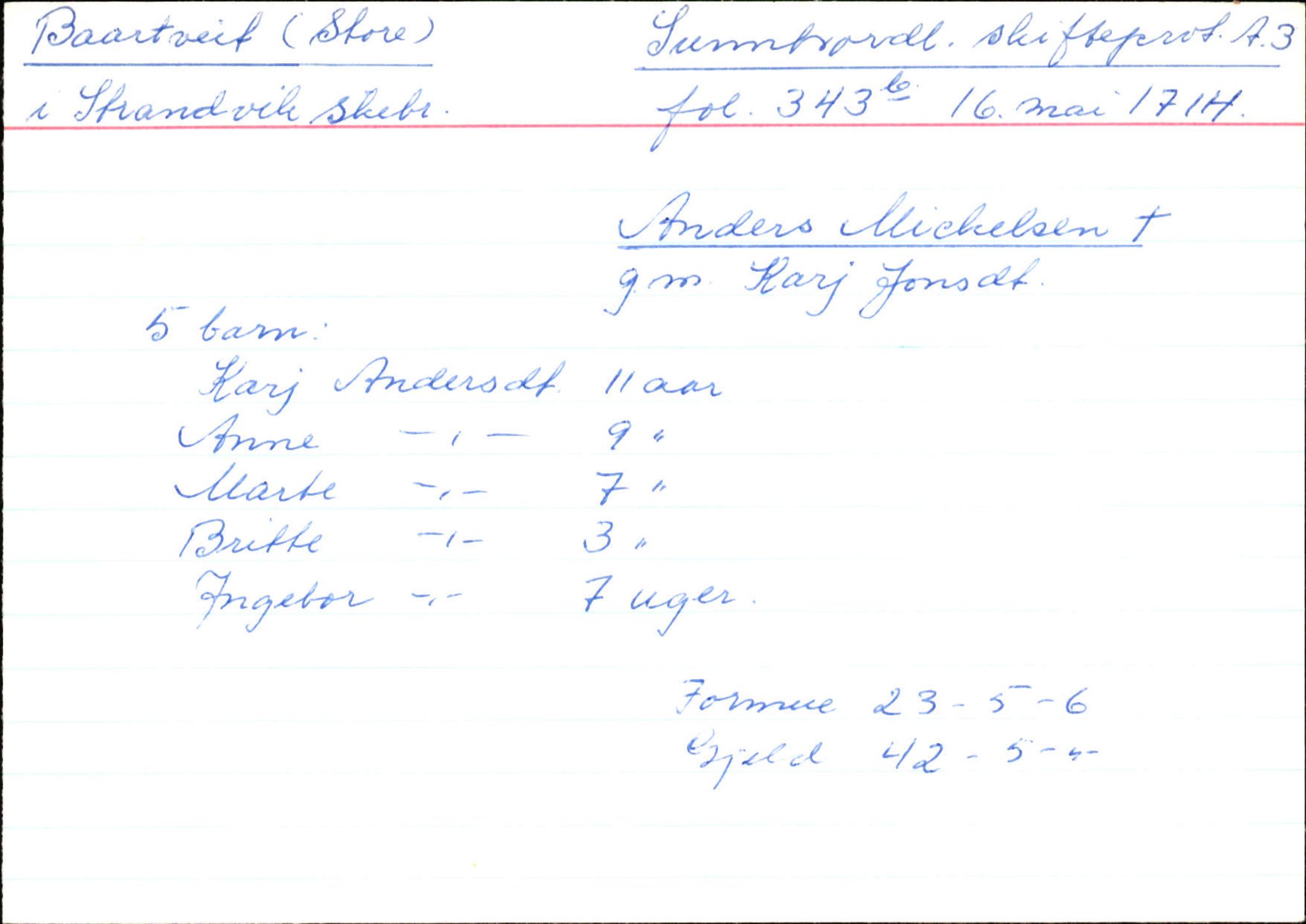 Skiftekort ved Statsarkivet i Bergen, SAB/SKIFTEKORT/004/L0002: Skifteprotokoll nr. 3, 1708-1717, p. 1023