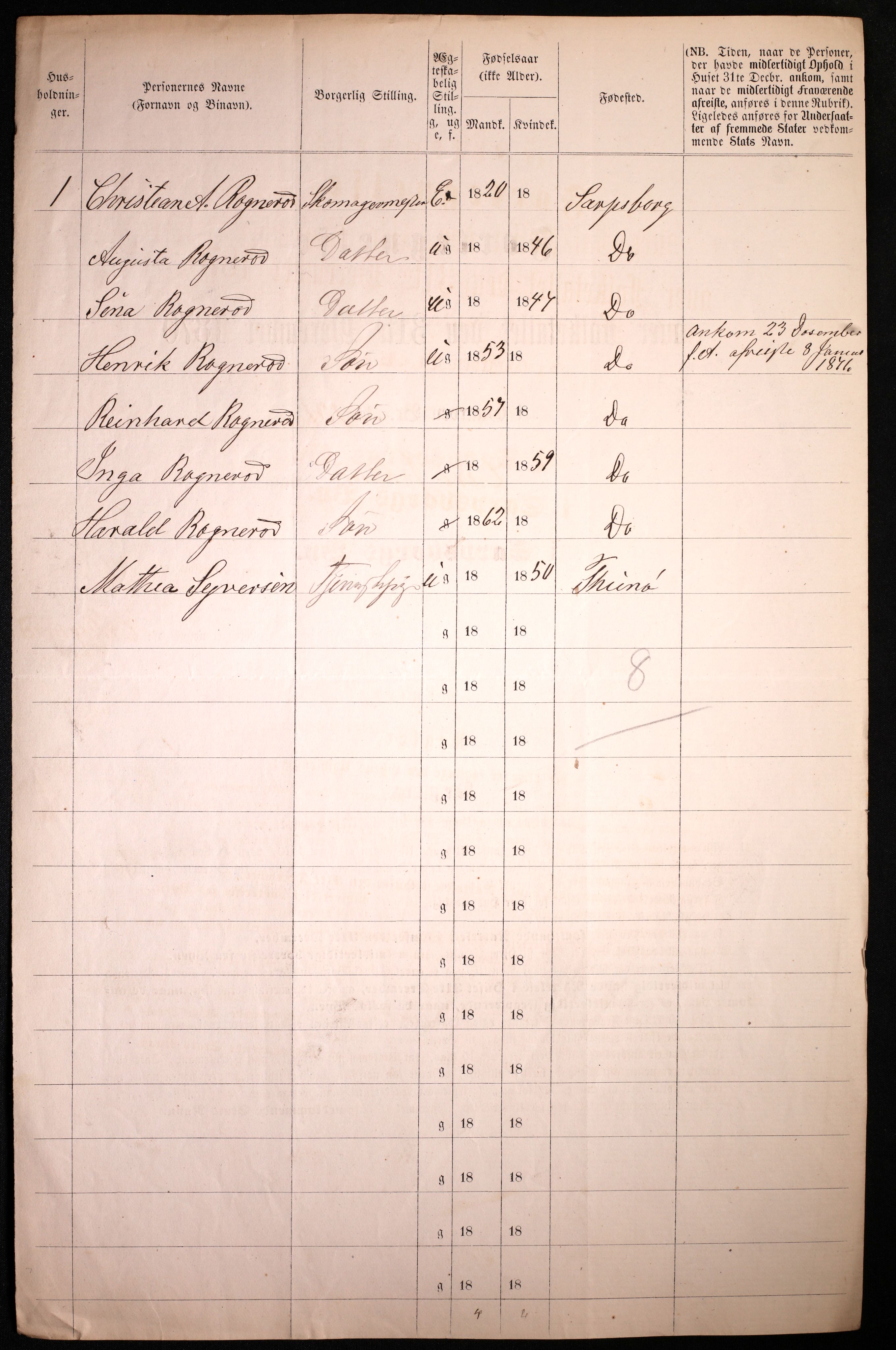 RA, 1870 census for 0102 Sarpsborg, 1870, p. 492