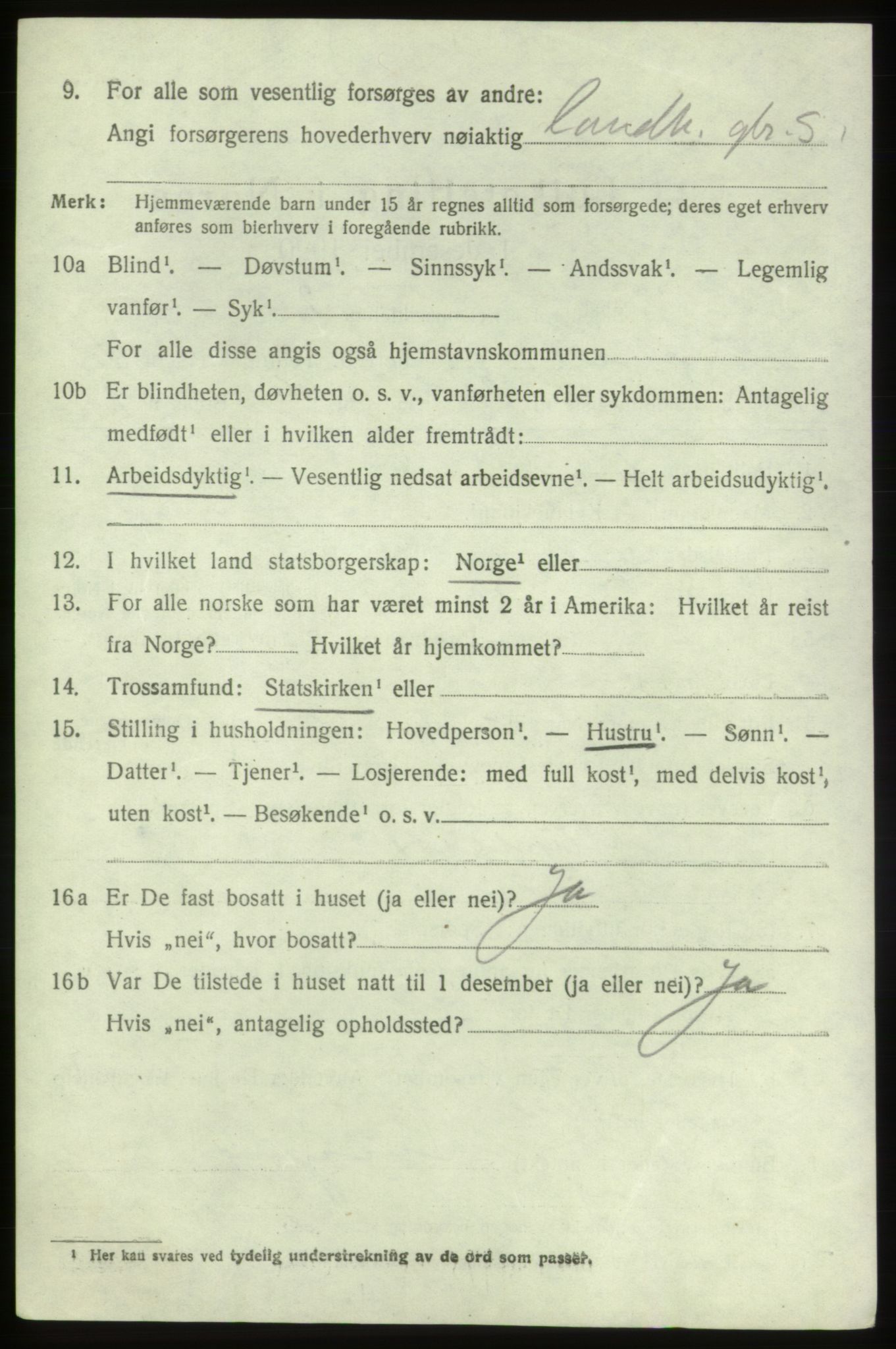 SAB, 1920 census for Sveio, 1920, p. 2031