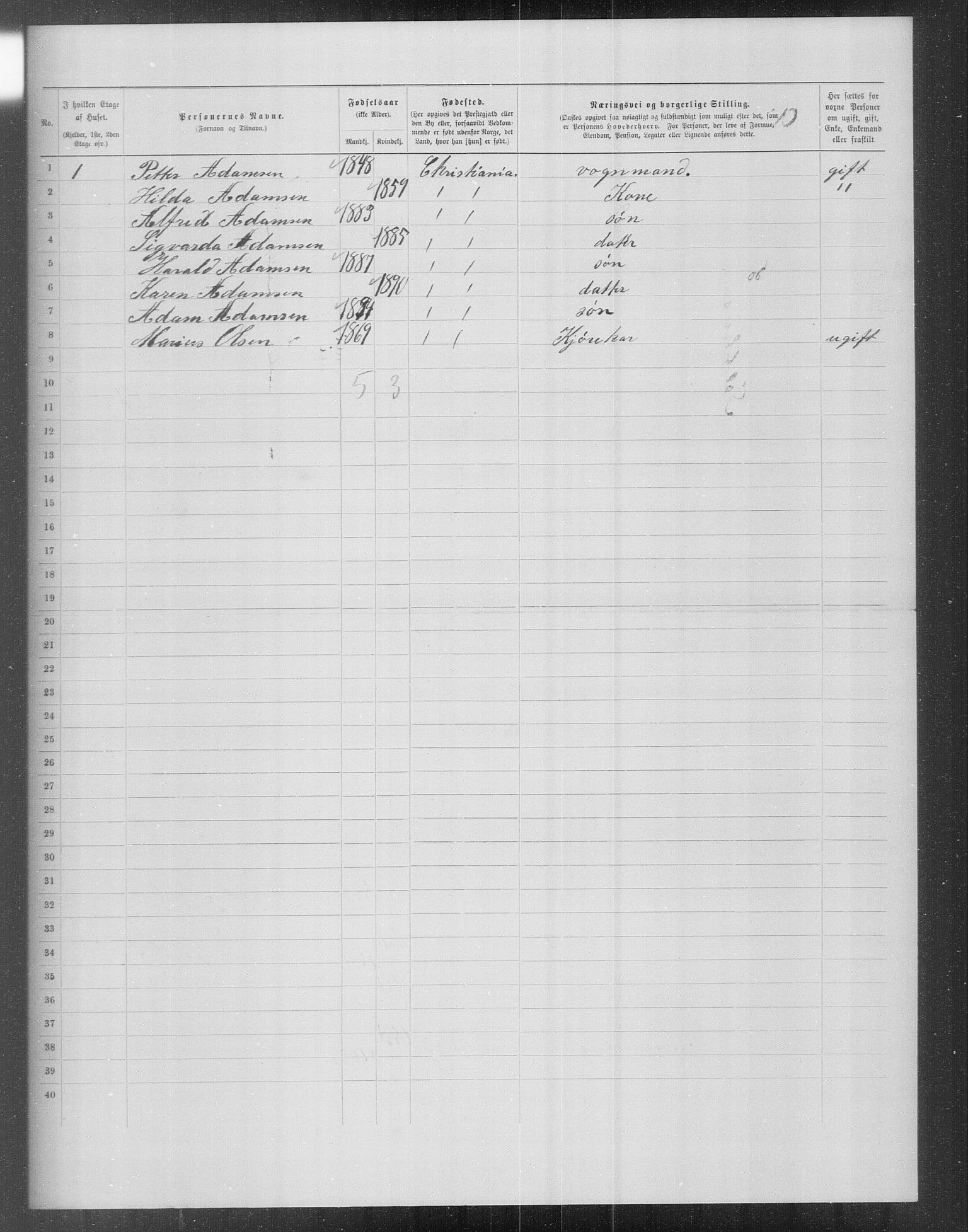 OBA, Municipal Census 1899 for Kristiania, 1899, p. 13963