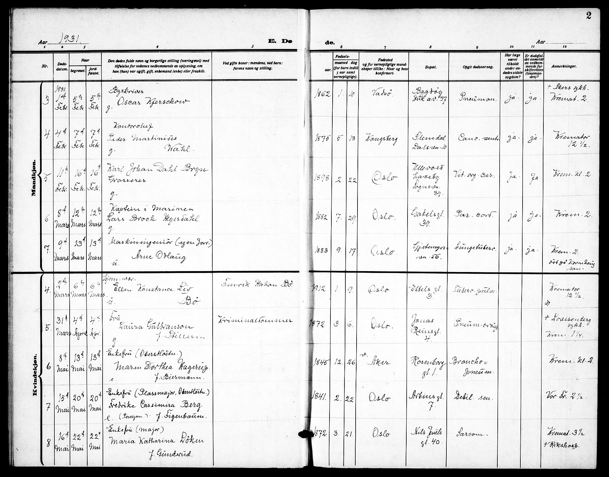 Garnisonsmenigheten Kirkebøker, AV/SAO-A-10846/F/Fa/L0020: Parish register (official) no. 20, 1930-1938, p. 2