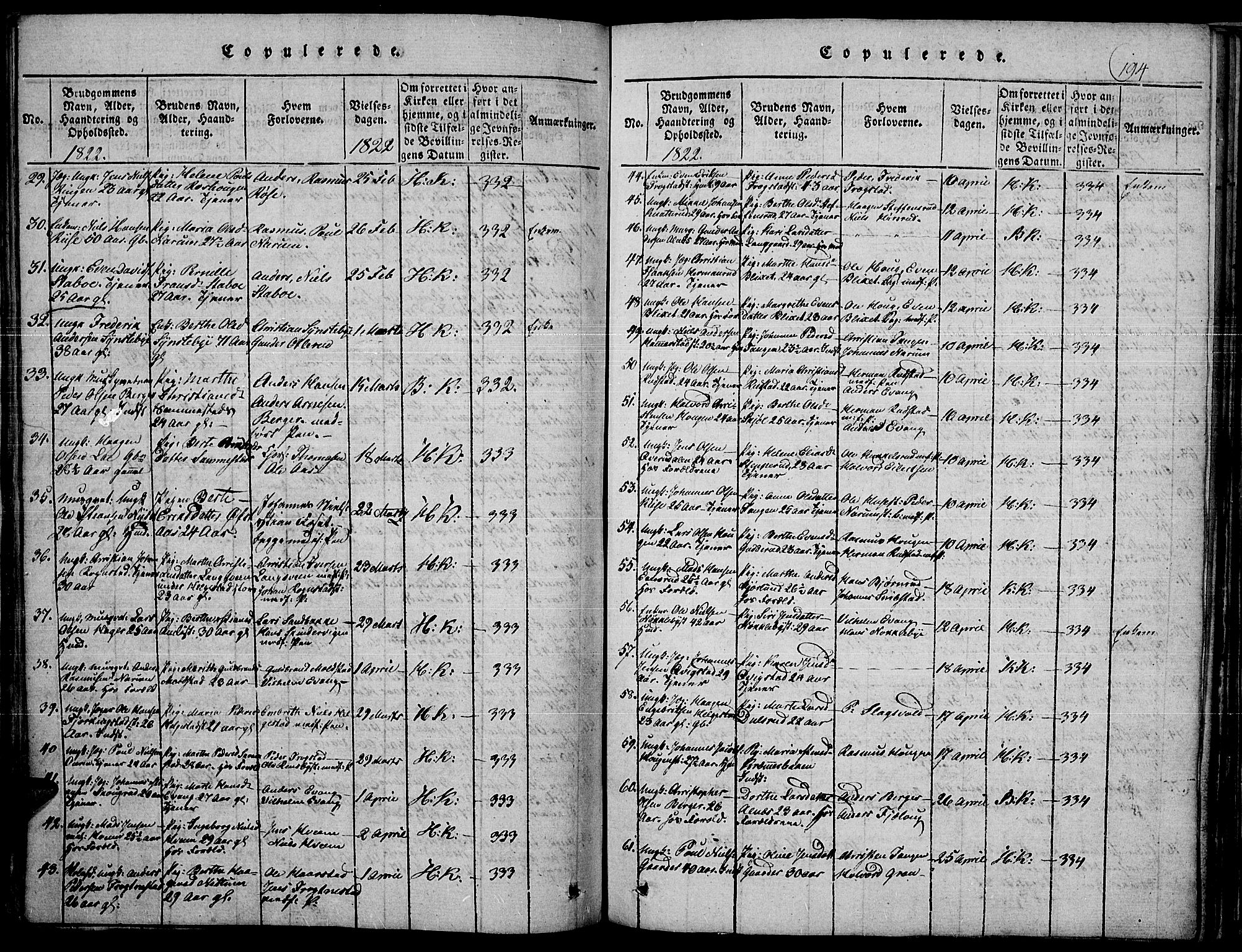 Toten prestekontor, AV/SAH-PREST-102/H/Ha/Haa/L0010: Parish register (official) no. 10, 1820-1828, p. 194