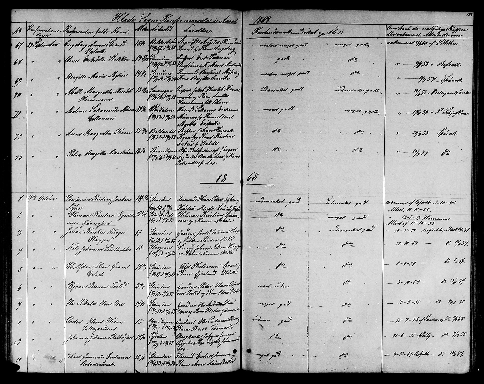 Ministerialprotokoller, klokkerbøker og fødselsregistre - Sør-Trøndelag, AV/SAT-A-1456/606/L0311: Parish register (copy) no. 606C07, 1860-1877, p. 183