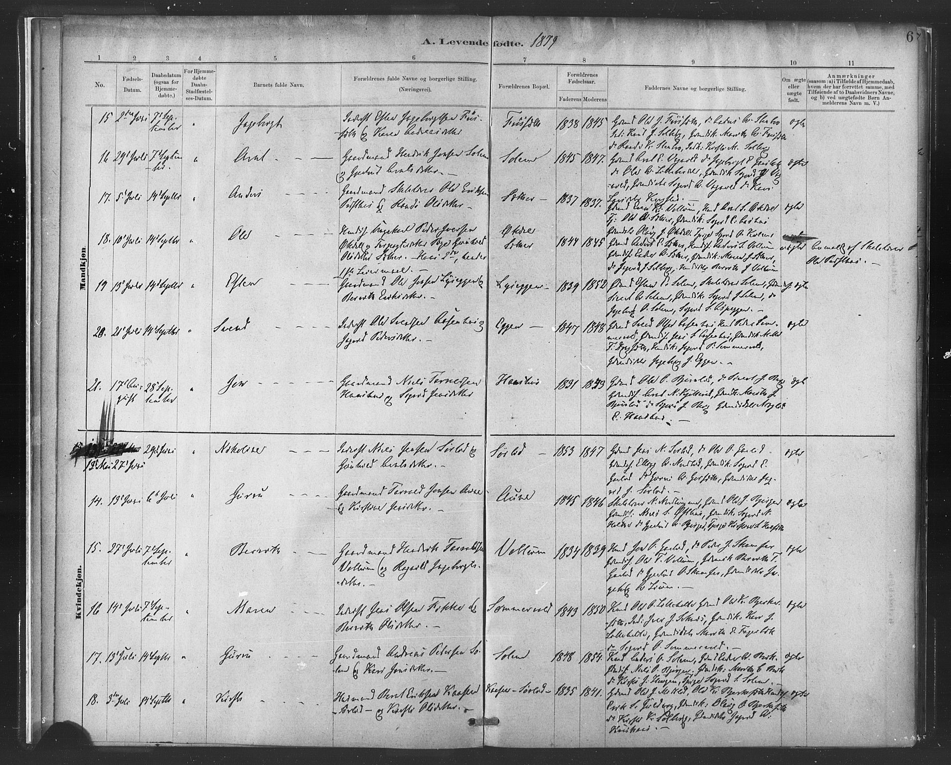 Ministerialprotokoller, klokkerbøker og fødselsregistre - Sør-Trøndelag, AV/SAT-A-1456/689/L1040: Parish register (official) no. 689A05, 1878-1890, p. 6