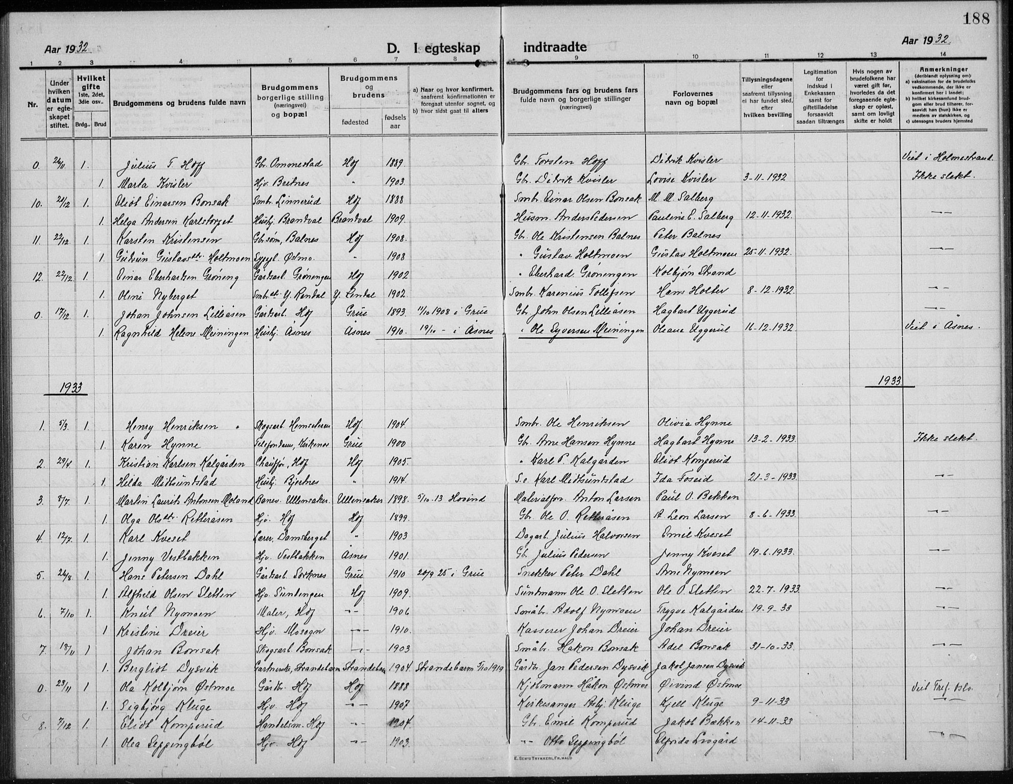 Hof prestekontor, SAH/PREST-038/H/Ha/Hab/L0002: Parish register (copy) no. 2, 1915-1934, p. 188