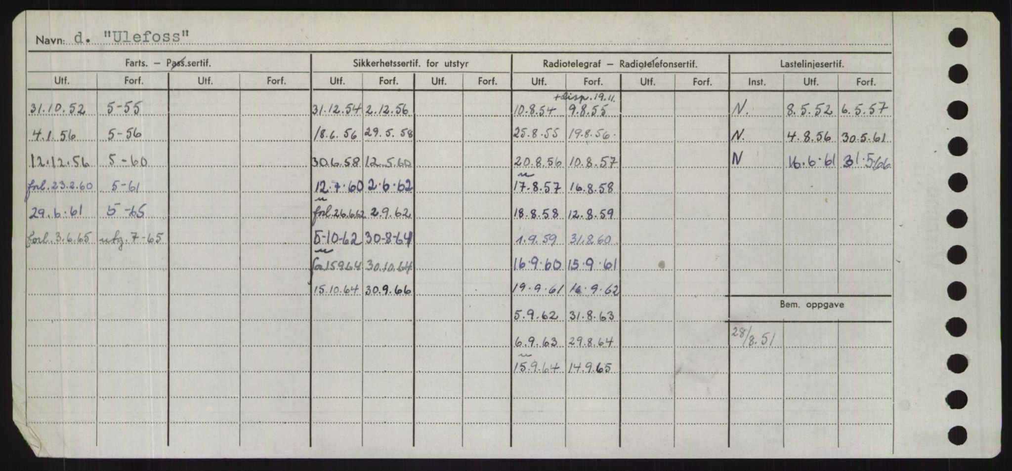 Sjøfartsdirektoratet med forløpere, Skipsmålingen, AV/RA-S-1627/H/Hd/L0040: Fartøy, U-Ve, p. 42