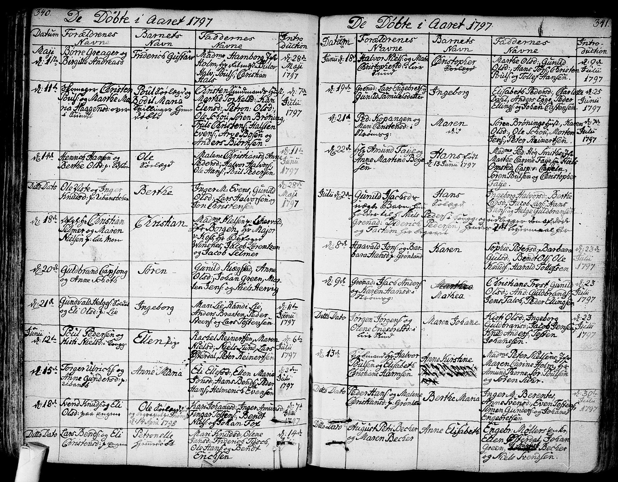 Bragernes kirkebøker, AV/SAKO-A-6/F/Fa/L0006a: Parish register (official) no. I 6, 1782-1814, p. 340-341