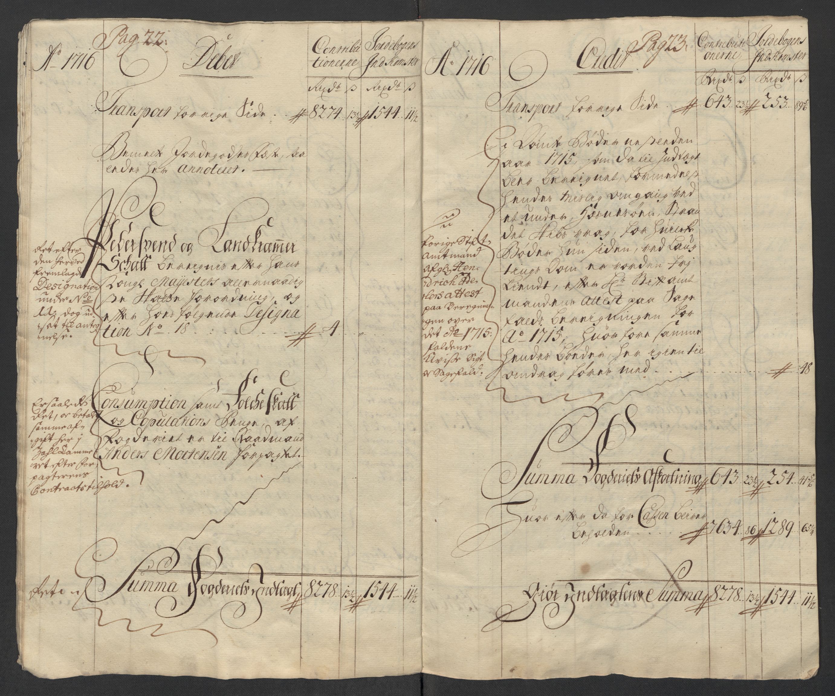 Rentekammeret inntil 1814, Reviderte regnskaper, Fogderegnskap, AV/RA-EA-4092/R39/L2325: Fogderegnskap Nedenes, 1716, p. 14