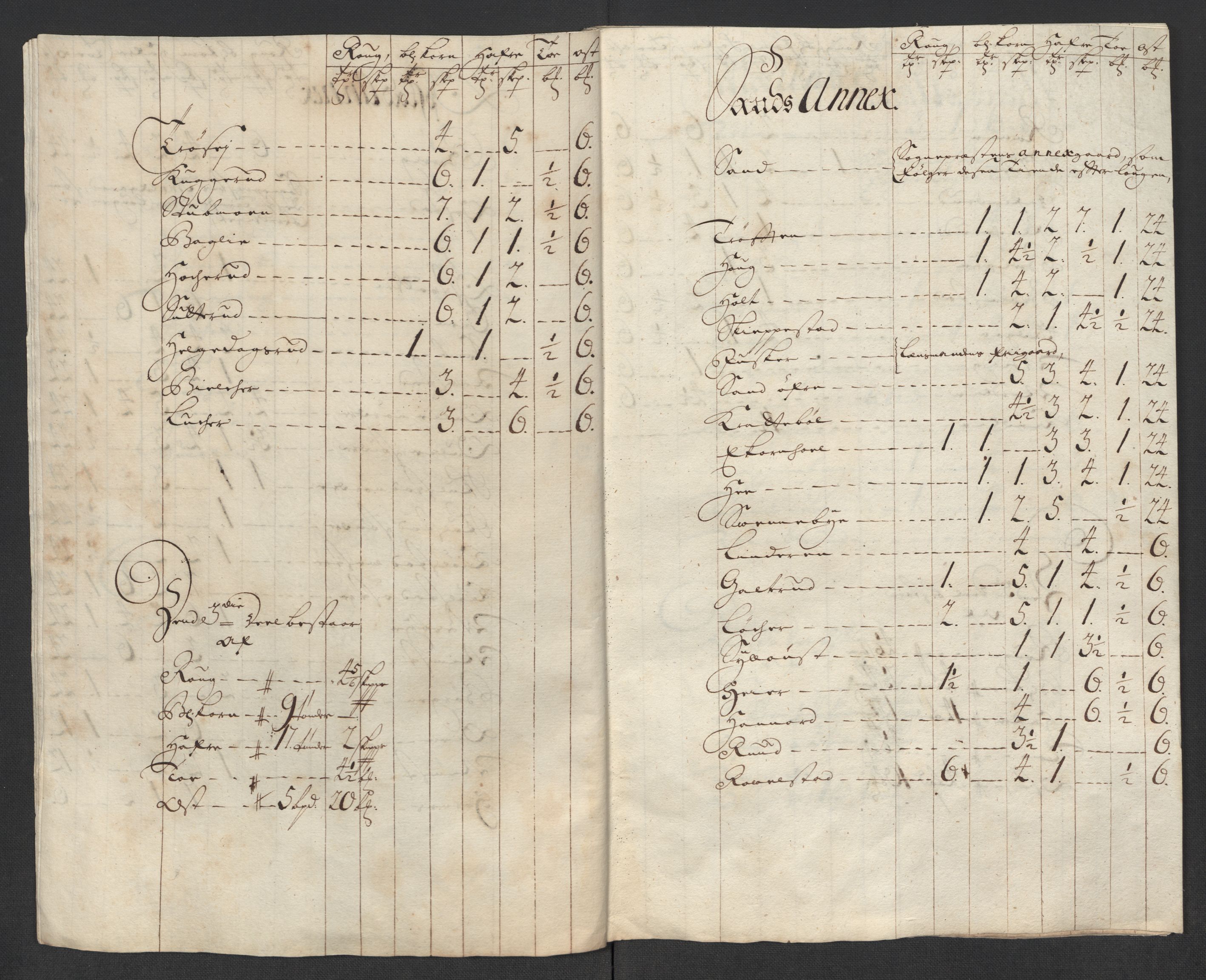 Rentekammeret inntil 1814, Reviderte regnskaper, Fogderegnskap, RA/EA-4092/R13/L0850: Fogderegnskap Solør, Odal og Østerdal, 1713, p. 336