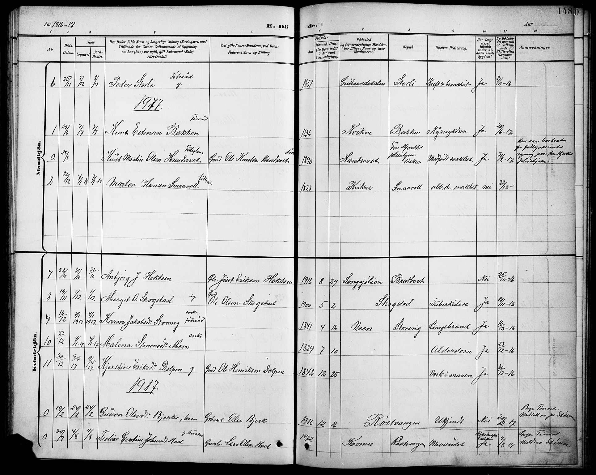Kvikne prestekontor, SAH/PREST-064/H/Ha/Hab/L0003: Parish register (copy) no. 3, 1896-1918, p. 148