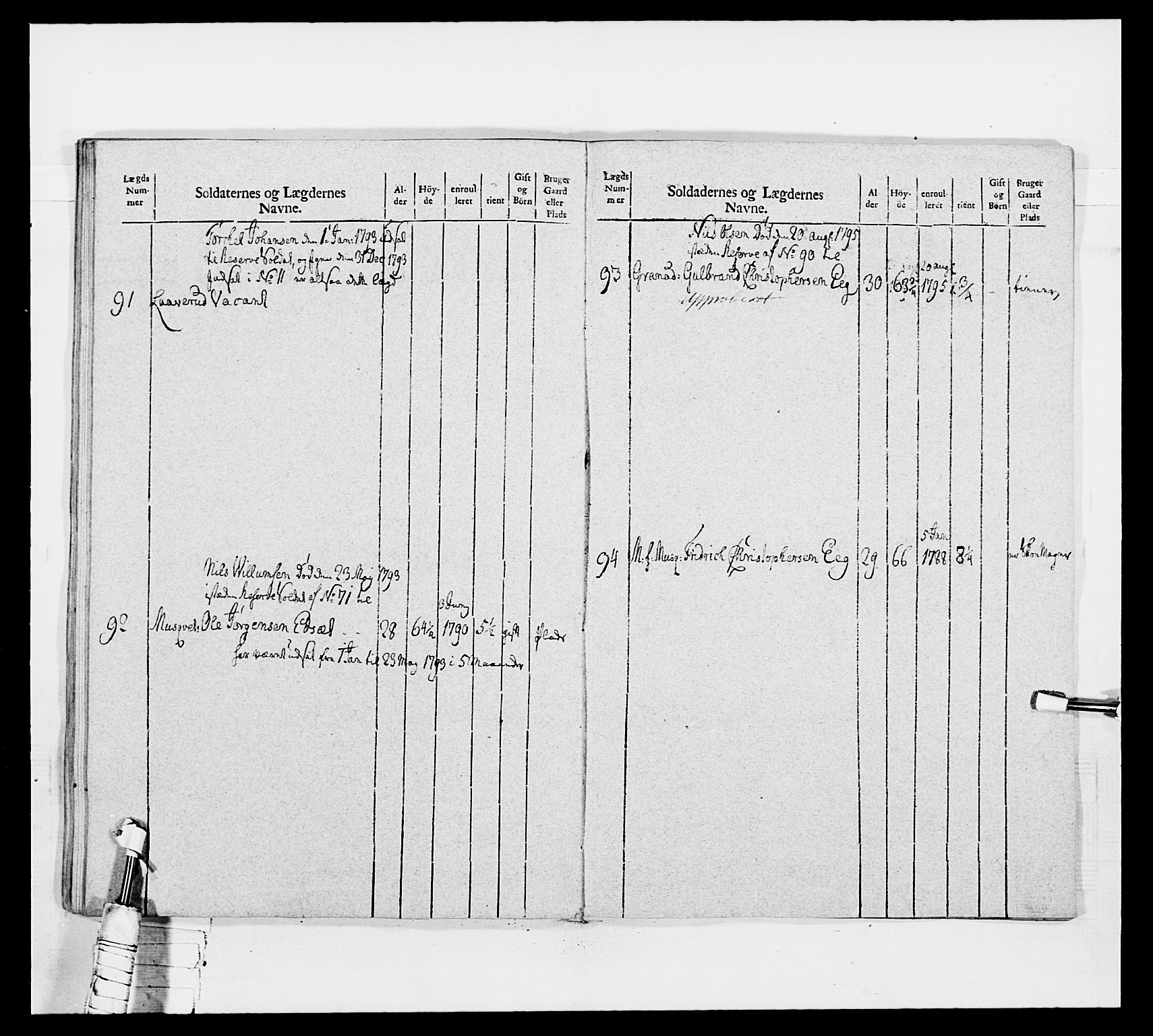 Generalitets- og kommissariatskollegiet, Det kongelige norske kommissariatskollegium, AV/RA-EA-5420/E/Eh/L0040: 1. Akershusiske nasjonale infanteriregiment, 1792-1800, p. 477