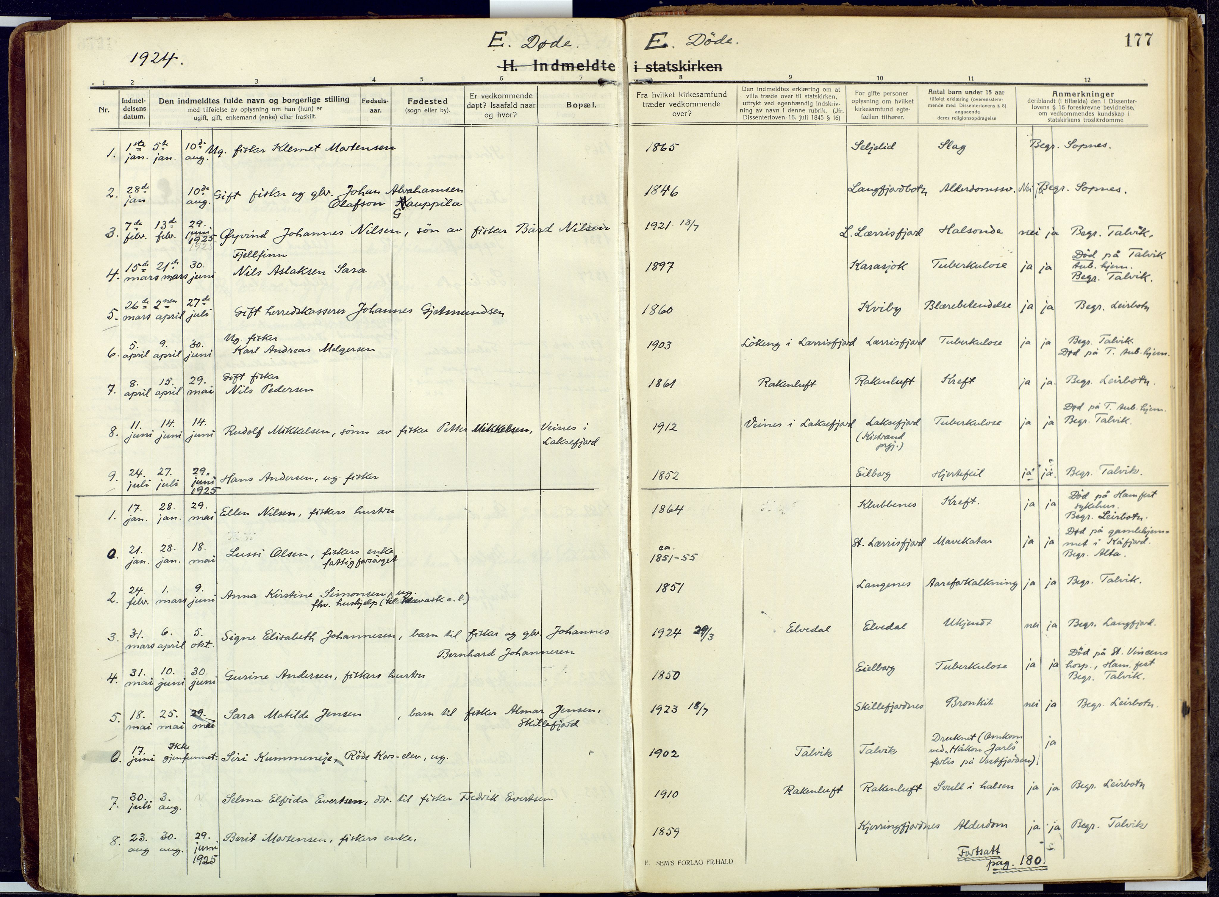 Talvik sokneprestkontor, SATØ/S-1337/H/Ha/L0018kirke: Parish register (official) no. 18, 1915-1924, p. 177