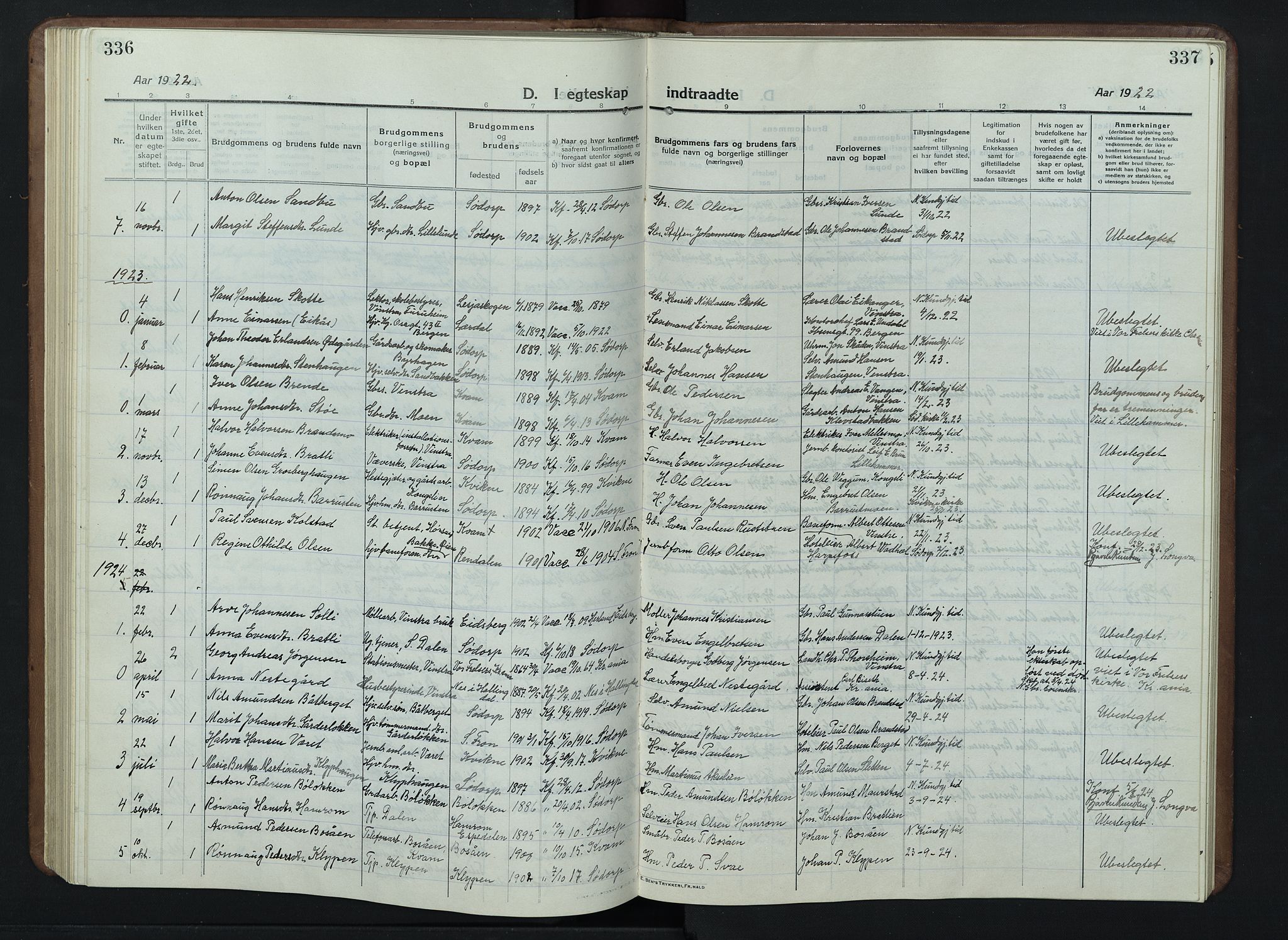 Nord-Fron prestekontor, SAH/PREST-080/H/Ha/Hab/L0007: Parish register (copy) no. 7, 1915-1946, p. 336-337