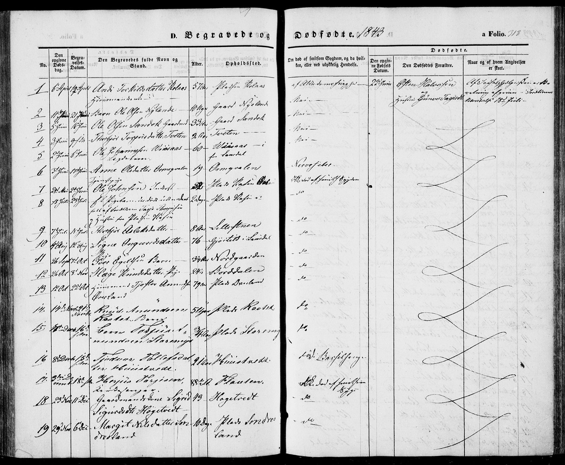 Vinje kirkebøker, SAKO/A-312/F/Fa/L0004: Parish register (official) no. I 4, 1843-1869, p. 318
