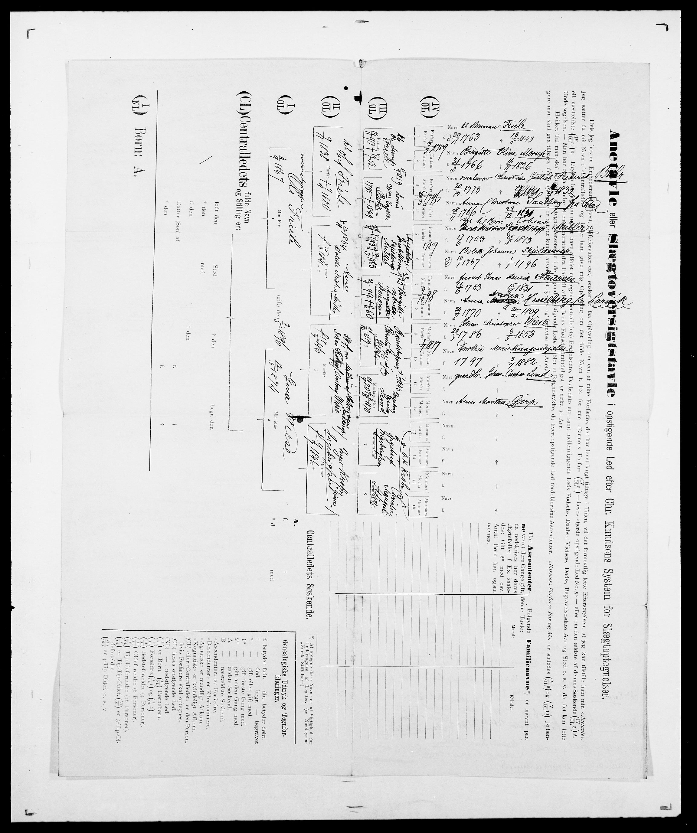 Delgobe, Charles Antoine - samling, AV/SAO-PAO-0038/D/Da/L0012: Flor, Floer, Flohr - Fritzner, p. 915