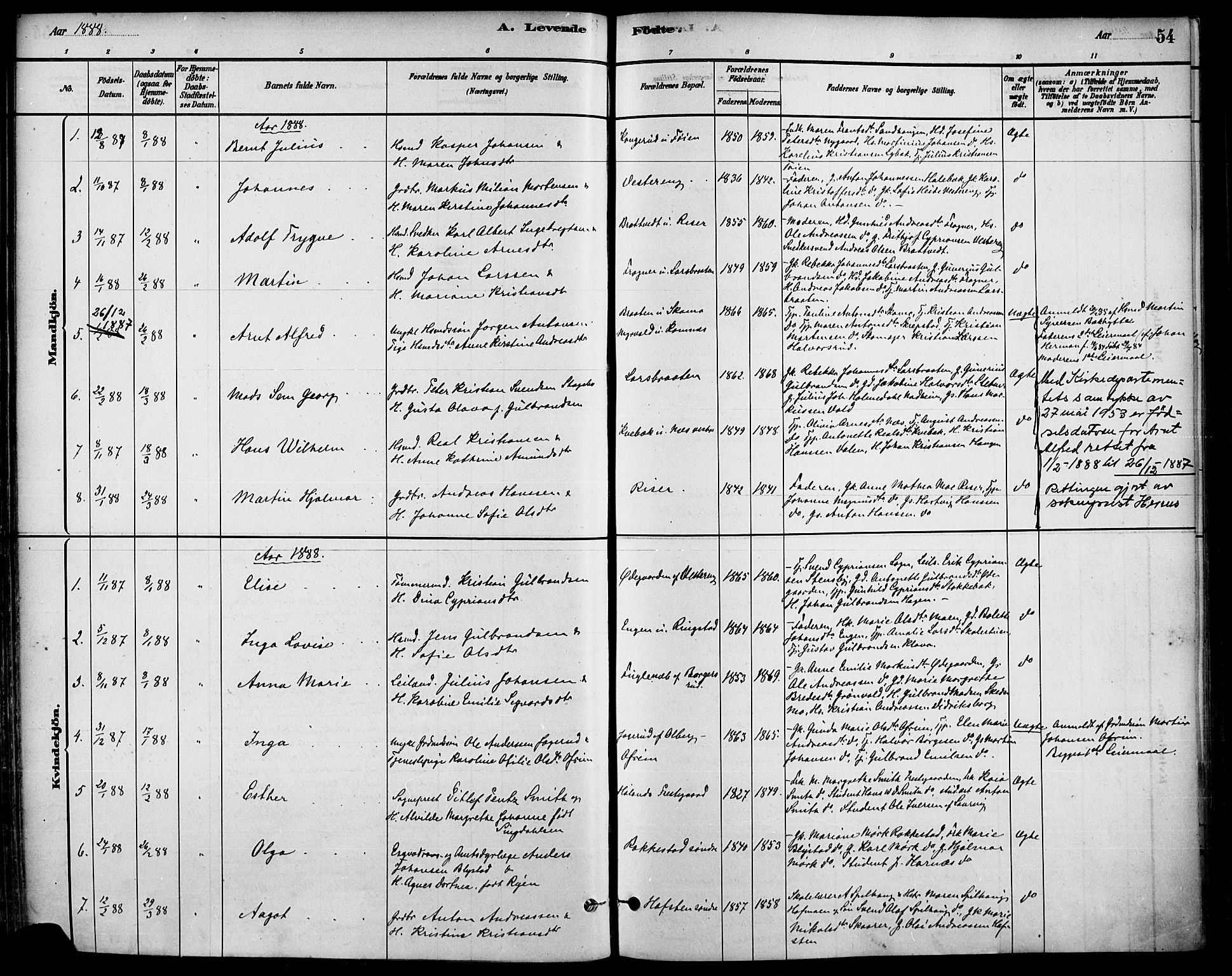 Høland prestekontor Kirkebøker, SAO/A-10346a/F/Fa/L0013: Parish register (official) no. I 13, 1880-1897, p. 54