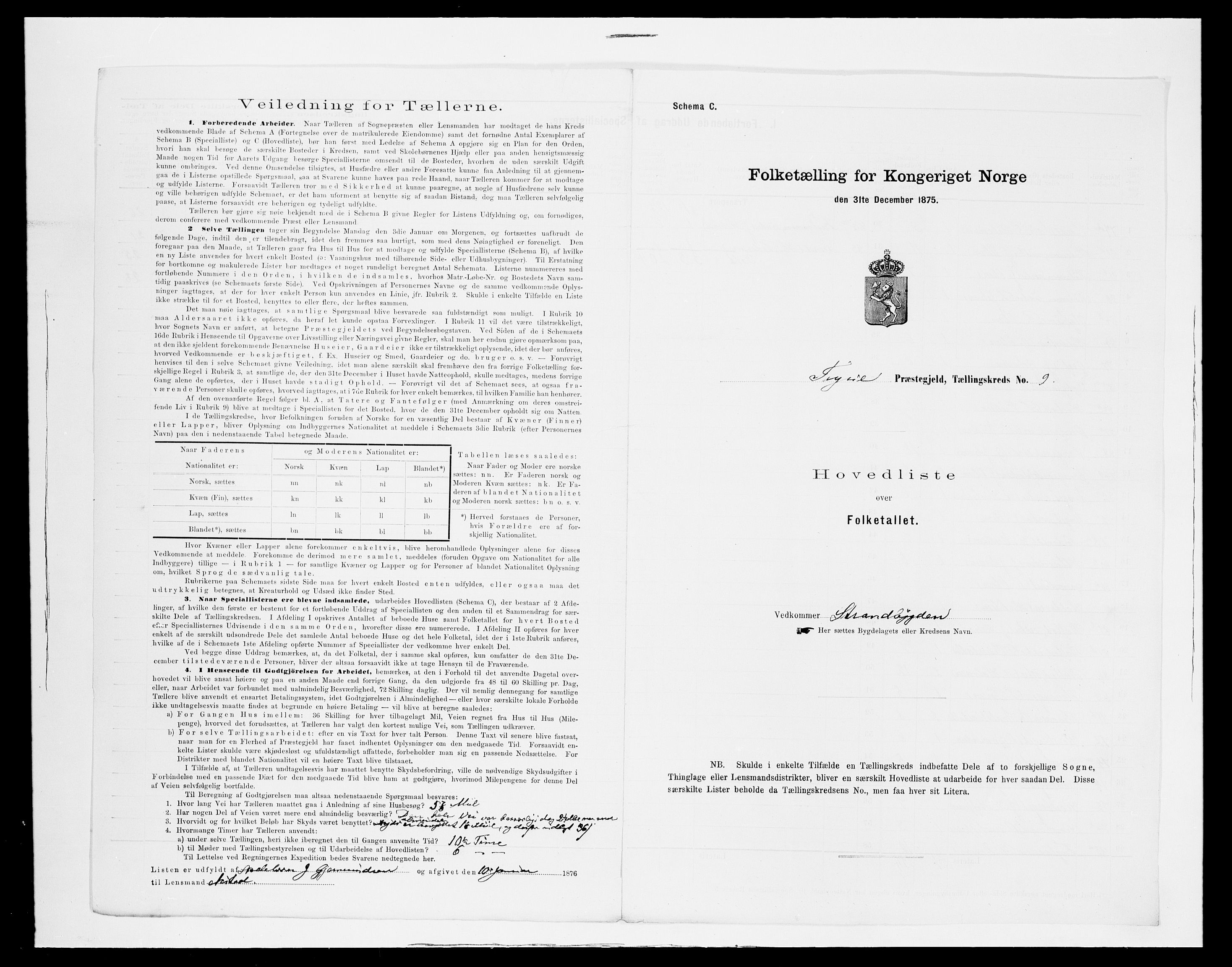 SAH, 1875 census for 0428P Trysil, 1875, p. 33