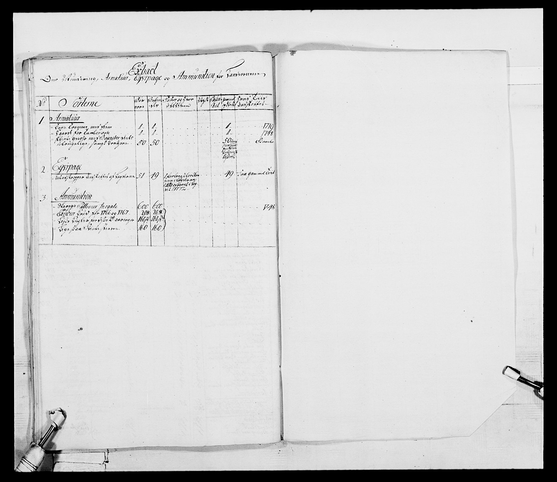 Generalitets- og kommissariatskollegiet, Det kongelige norske kommissariatskollegium, AV/RA-EA-5420/E/Eh/L0043b: 2. Akershusiske nasjonale infanteriregiment, 1773-1778, p. 753