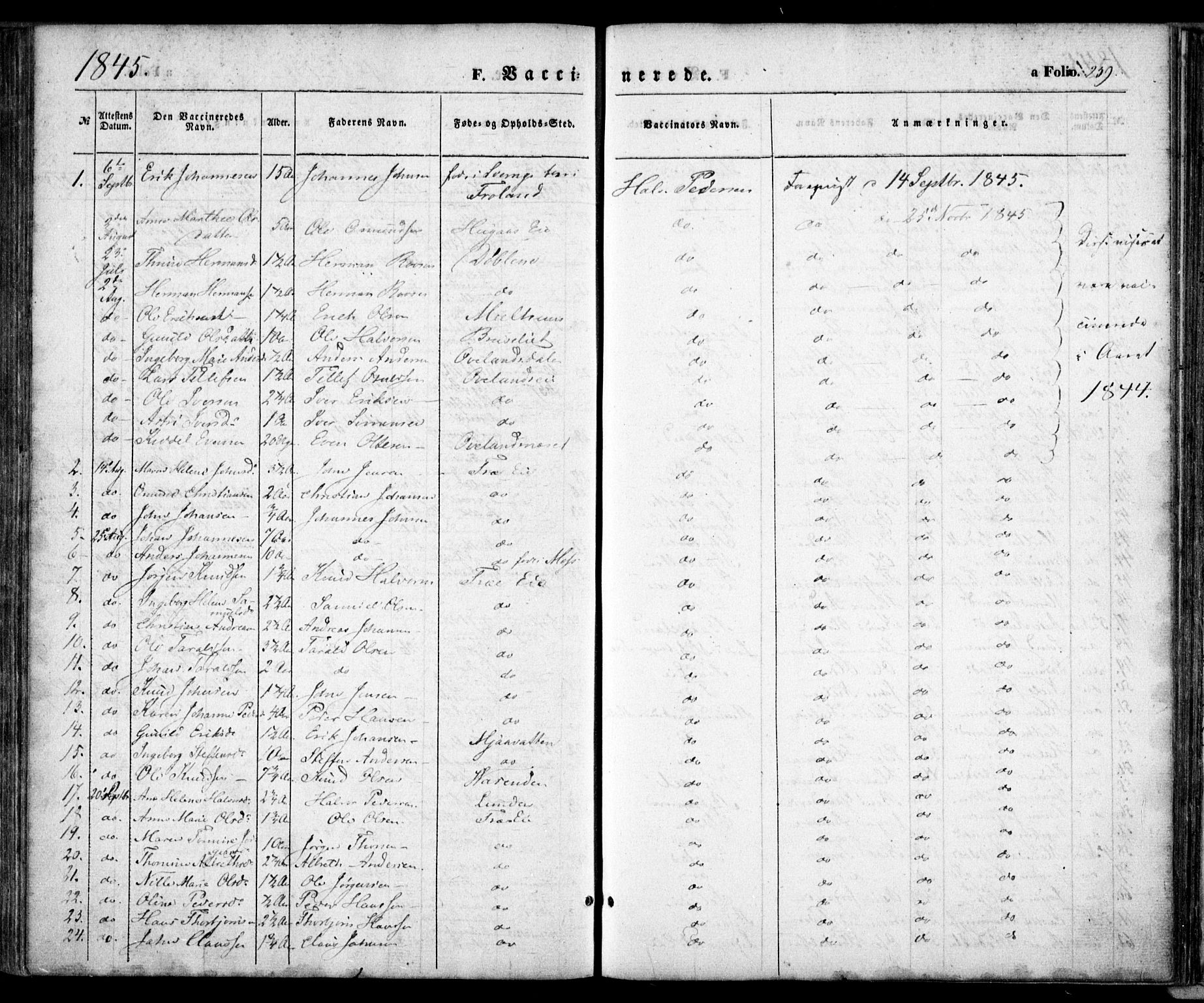 Froland sokneprestkontor, SAK/1111-0013/F/Fa/L0002: Parish register (official) no. A 2, 1845-1863, p. 259
