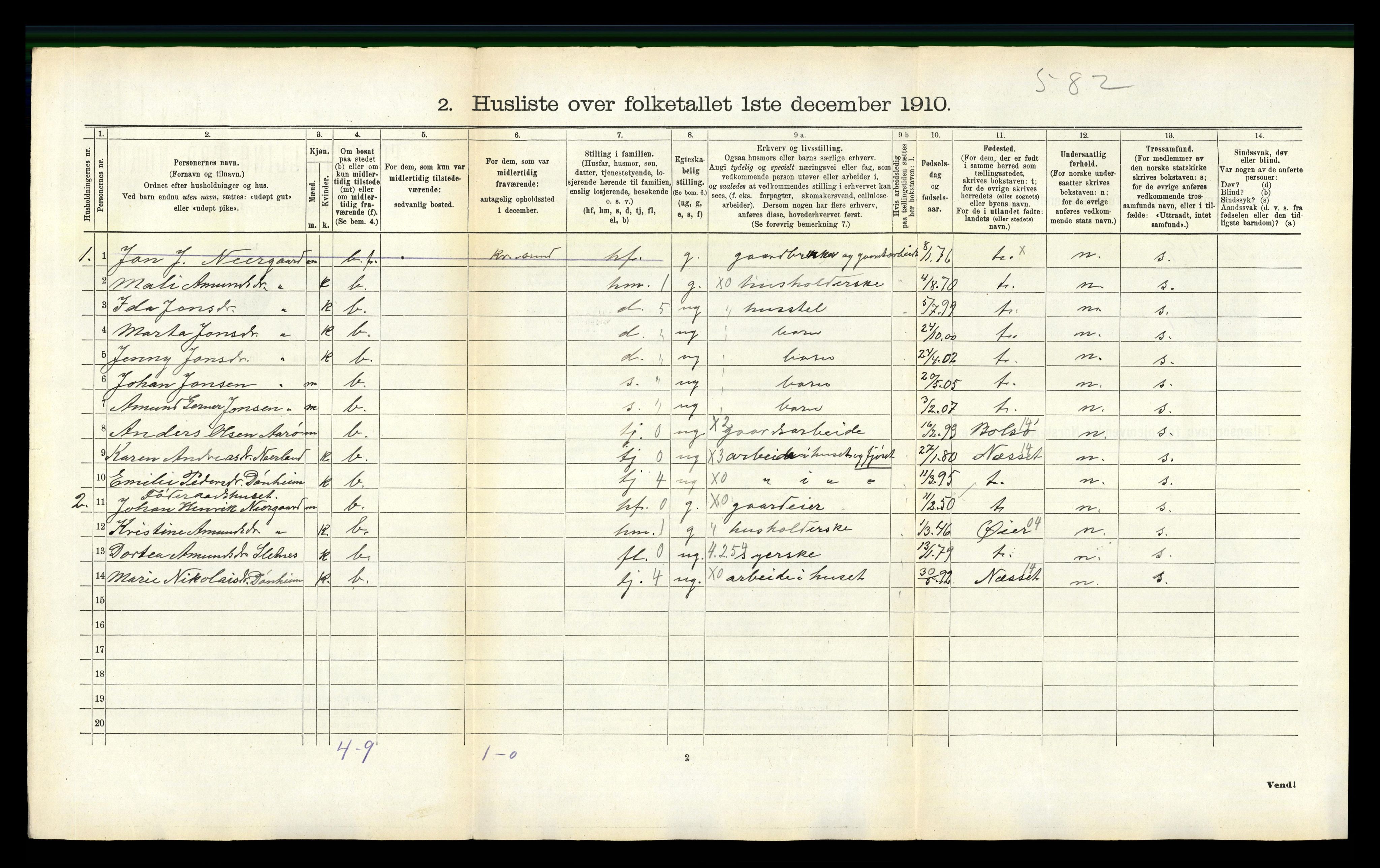 RA, 1910 census for Øre, 1910, p. 292