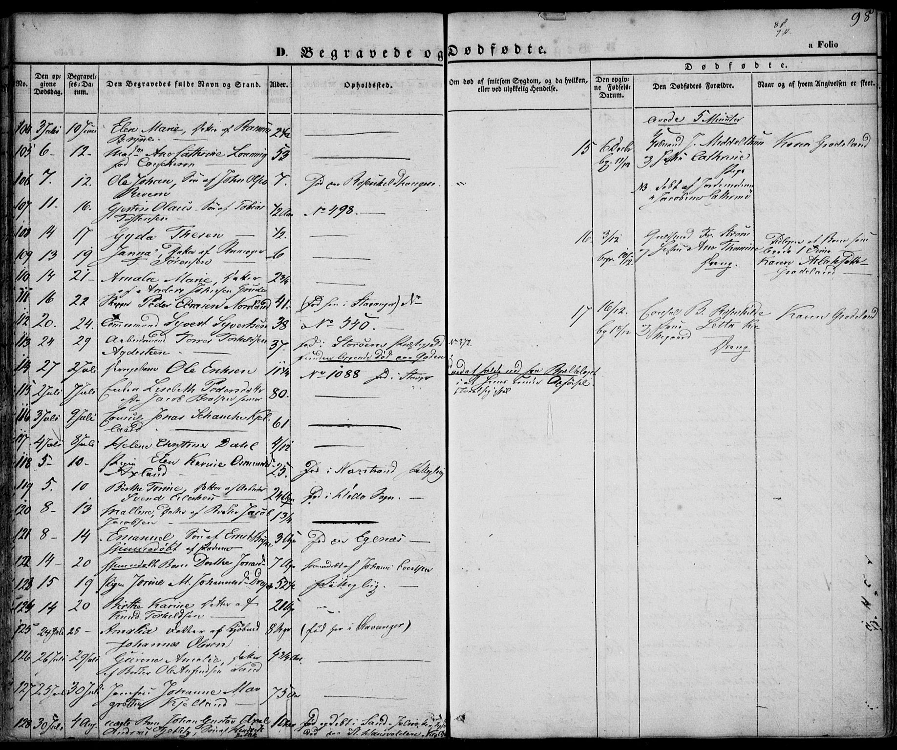 Domkirken sokneprestkontor, AV/SAST-A-101812/001/30/30BA/L0014: Parish register (official) no. A 13, 1841-1851, p. 98