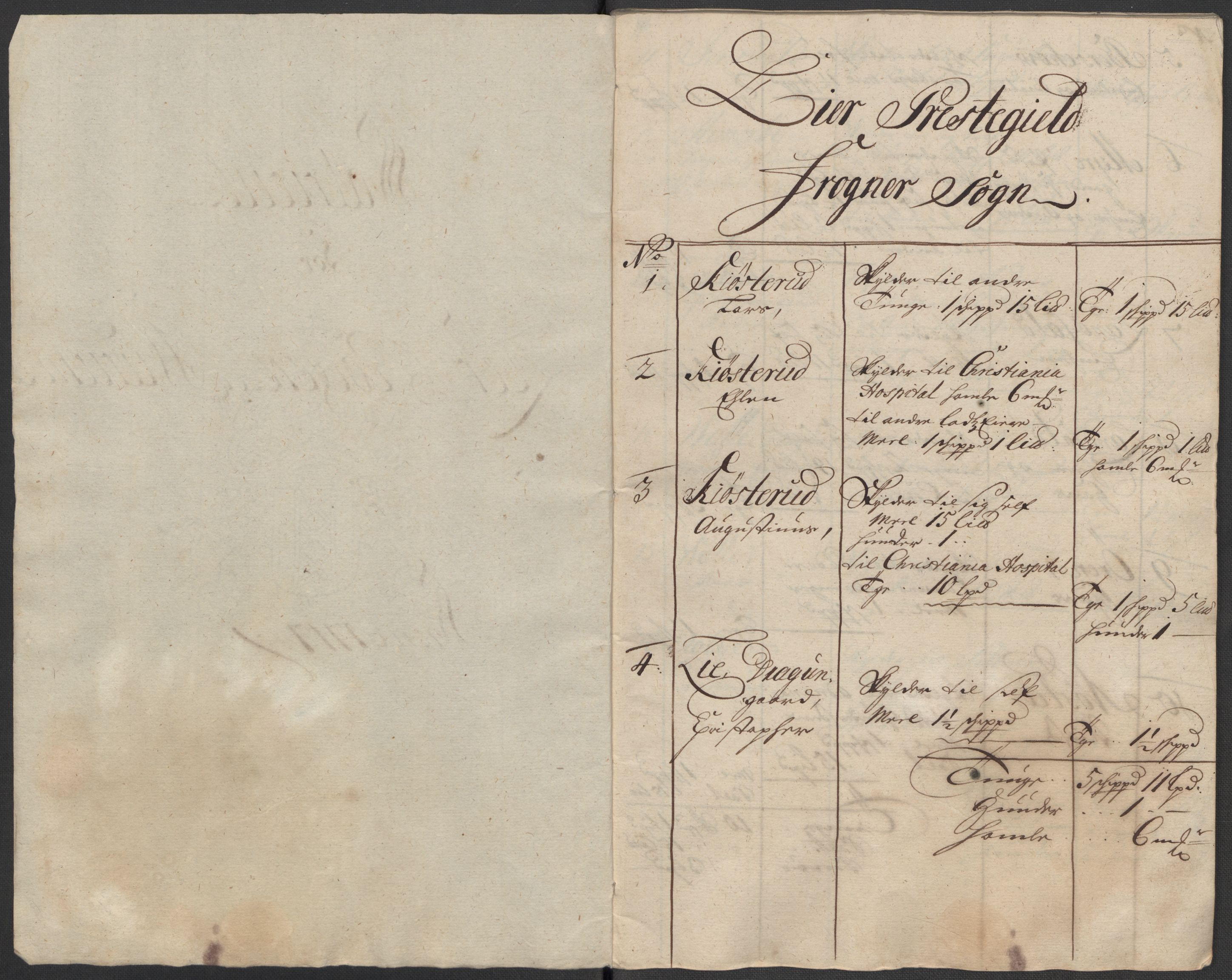 Rentekammeret inntil 1814, Reviderte regnskaper, Fogderegnskap, AV/RA-EA-4092/R31/L1711: Fogderegnskap Hurum, Røyken, Eiker, Lier og Buskerud, 1717, p. 24