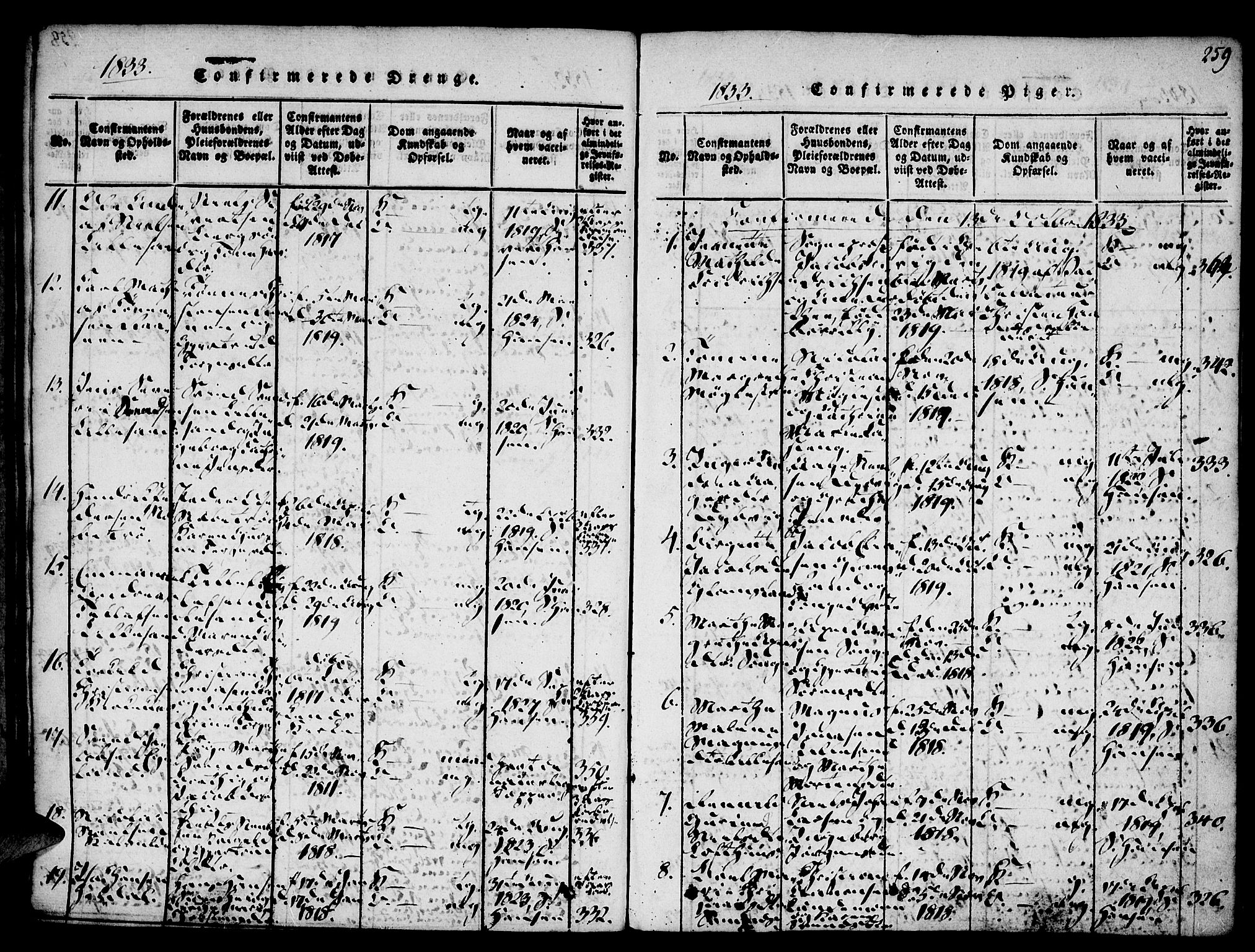 Vestre Moland sokneprestkontor, SAK/1111-0046/F/Fa/Fab/L0003: Parish register (official) no. A 3, 1816-1843, p. 259
