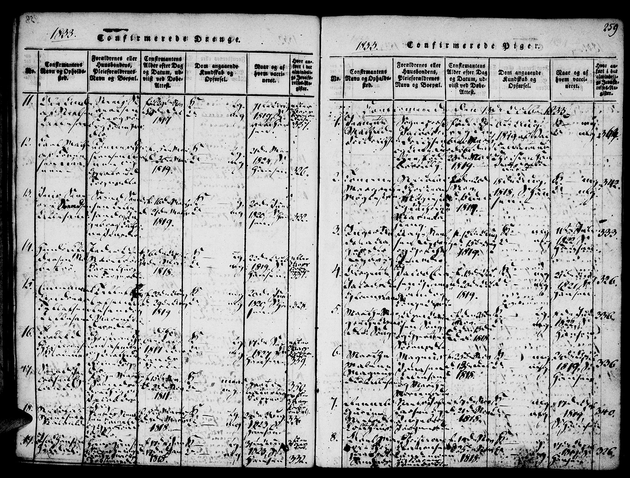 Vestre Moland sokneprestkontor, AV/SAK-1111-0046/F/Fa/Fab/L0003: Parish register (official) no. A 3, 1816-1843, p. 259