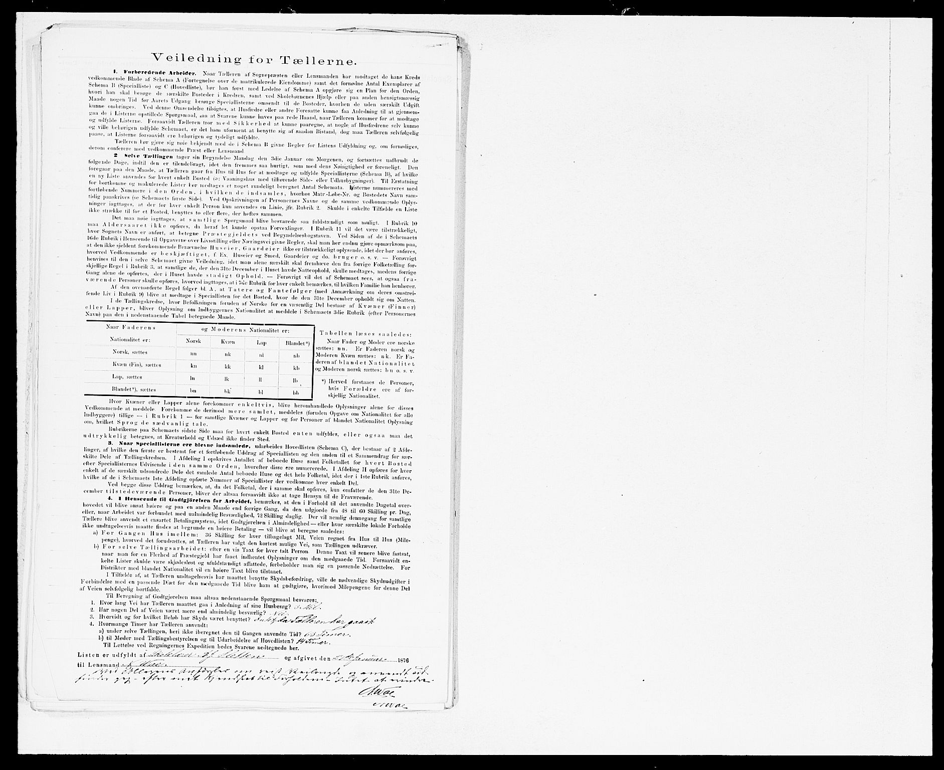 SAB, 1875 census for 1249P Fana, 1875, p. 30