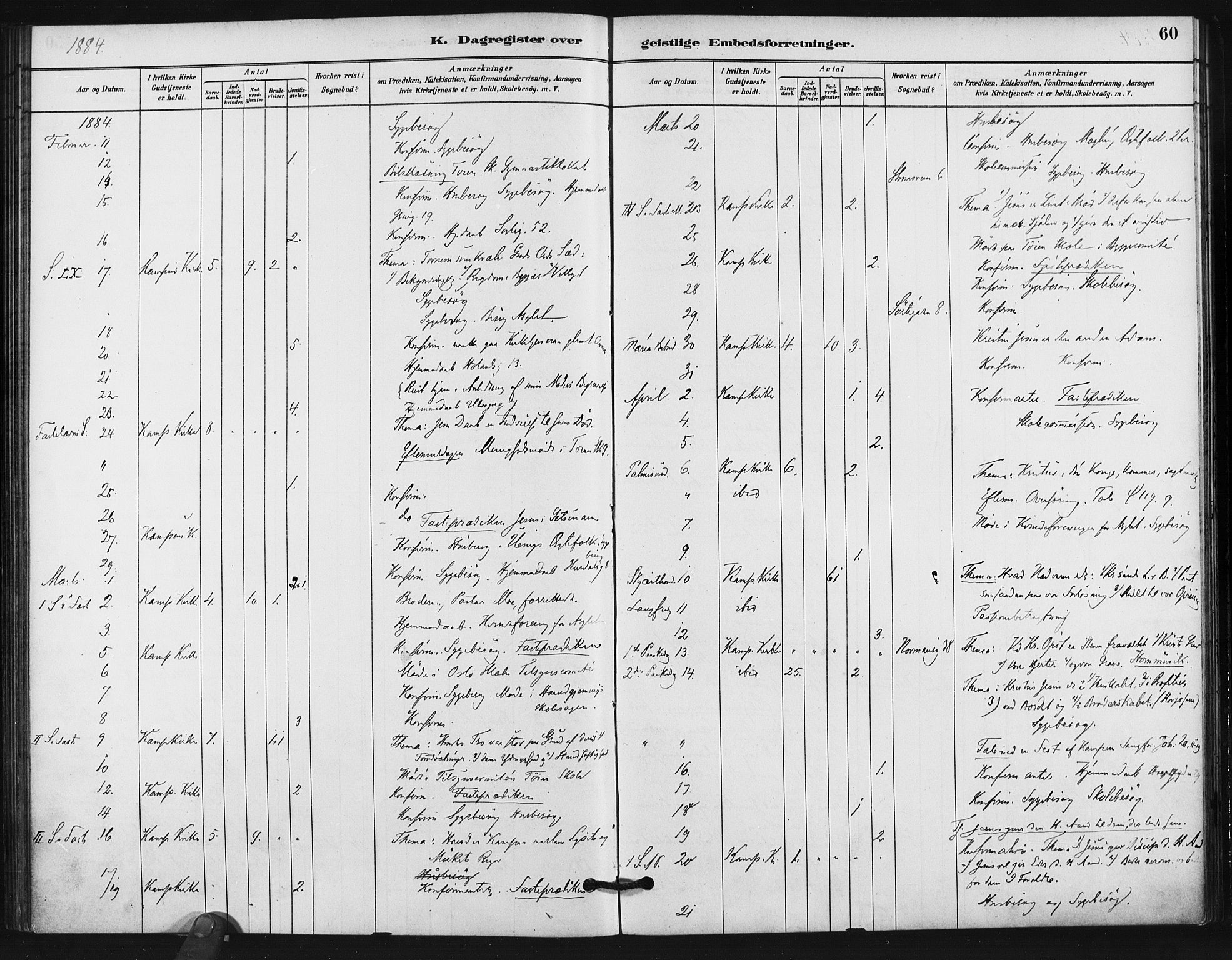 Kampen prestekontor Kirkebøker, SAO/A-10853/F/Fb/L0001: Parish register (official) no. II 1, 1880-1911, p. 60