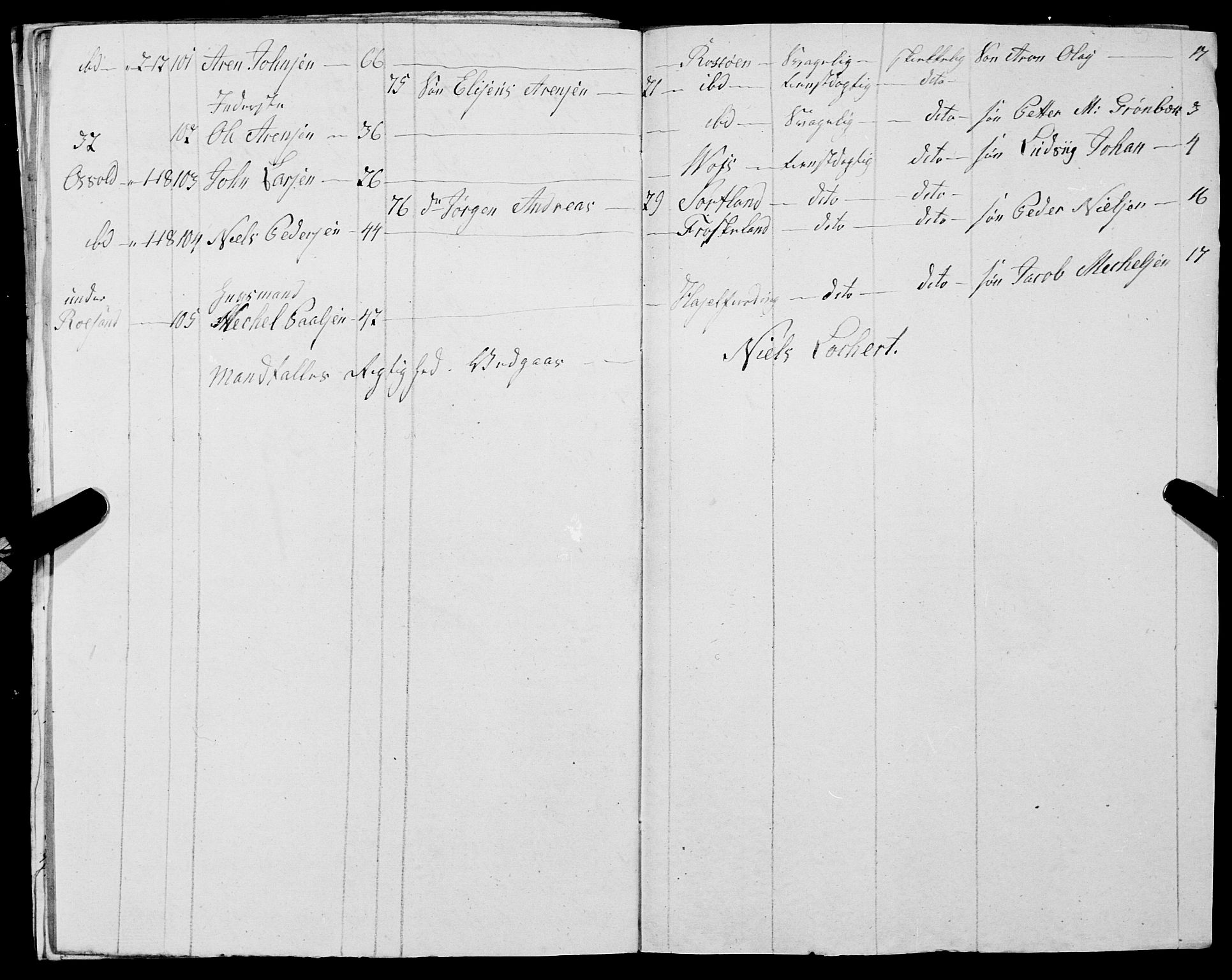 Fylkesmannen i Nordland, AV/SAT-A-0499/1.1/R/Ra/L0030: --, 1806-1836, p. 131