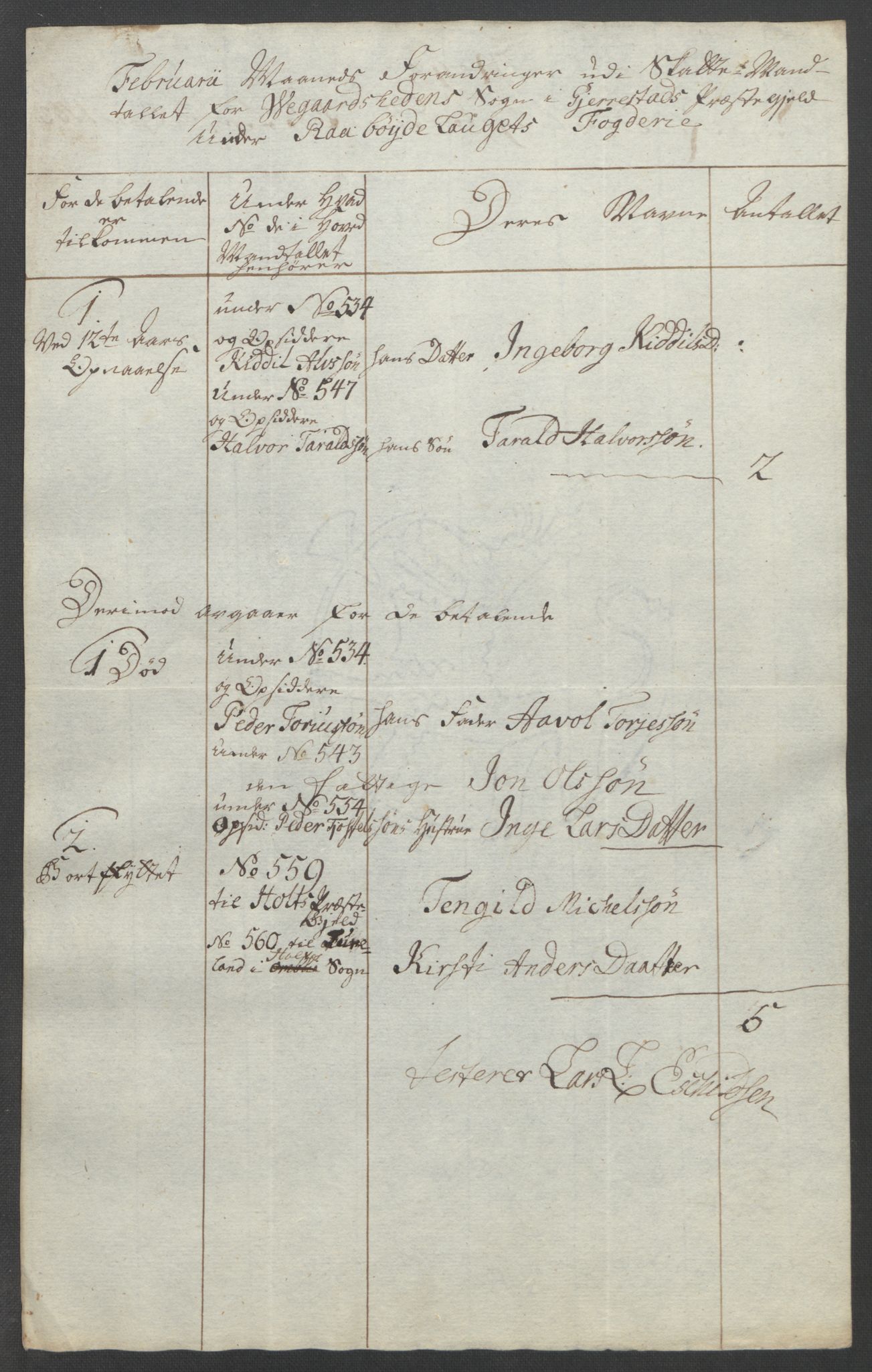 Rentekammeret inntil 1814, Reviderte regnskaper, Fogderegnskap, AV/RA-EA-4092/R40/L2517: Ekstraskatten Råbyggelag, 1762-1763, p. 512