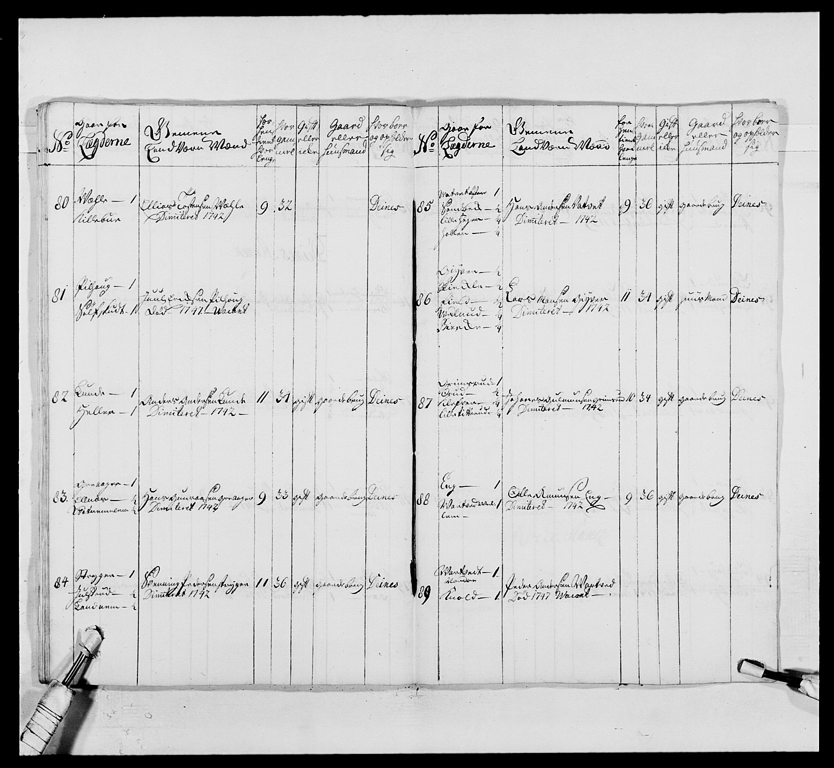 Kommanderende general (KG I) med Det norske krigsdirektorium, AV/RA-EA-5419/E/Ea/L0495: 1. Smålenske regiment, 1732-1763, p. 298