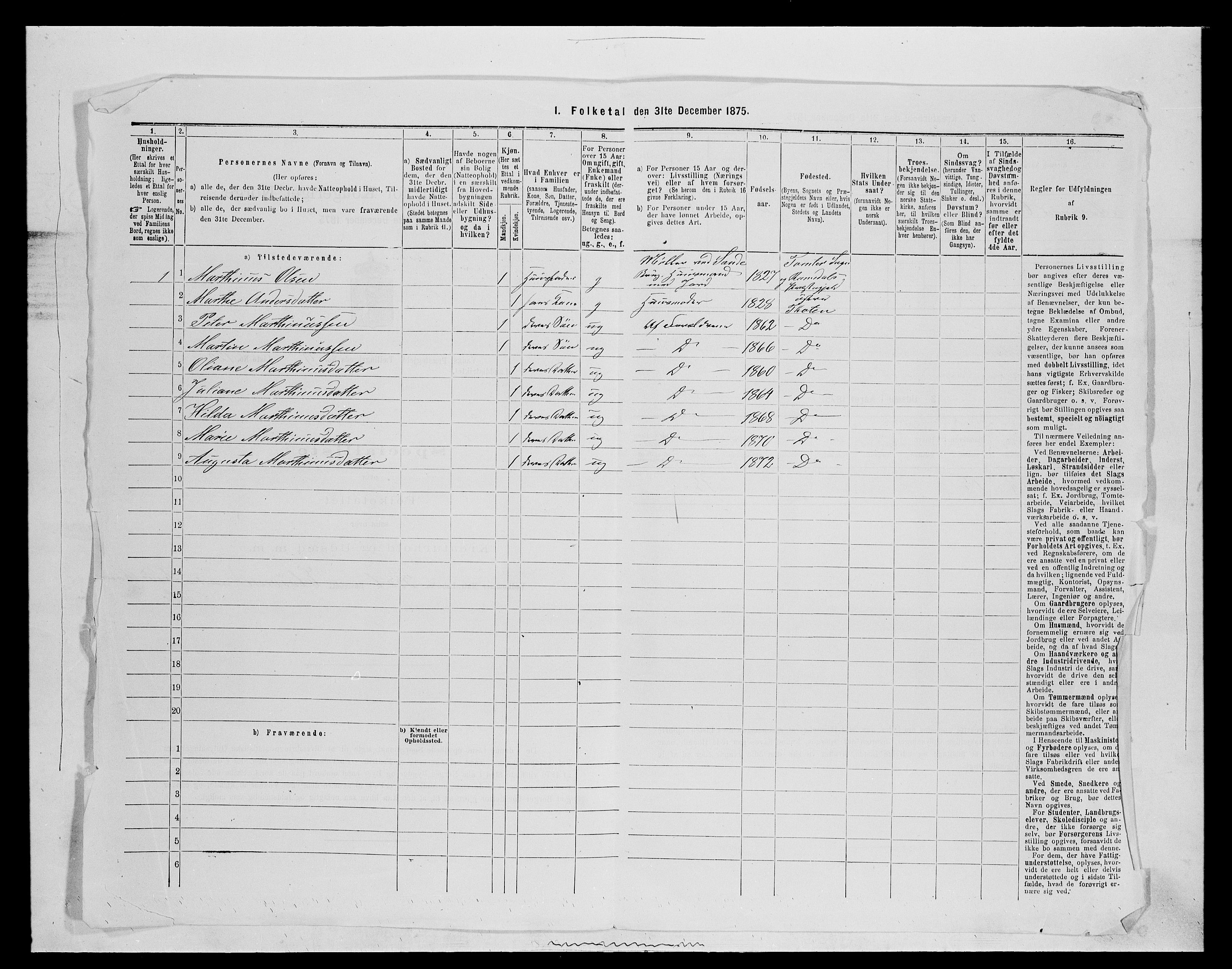 SAH, 1875 census for 0414L Vang/Vang og Furnes, 1875, p. 2155