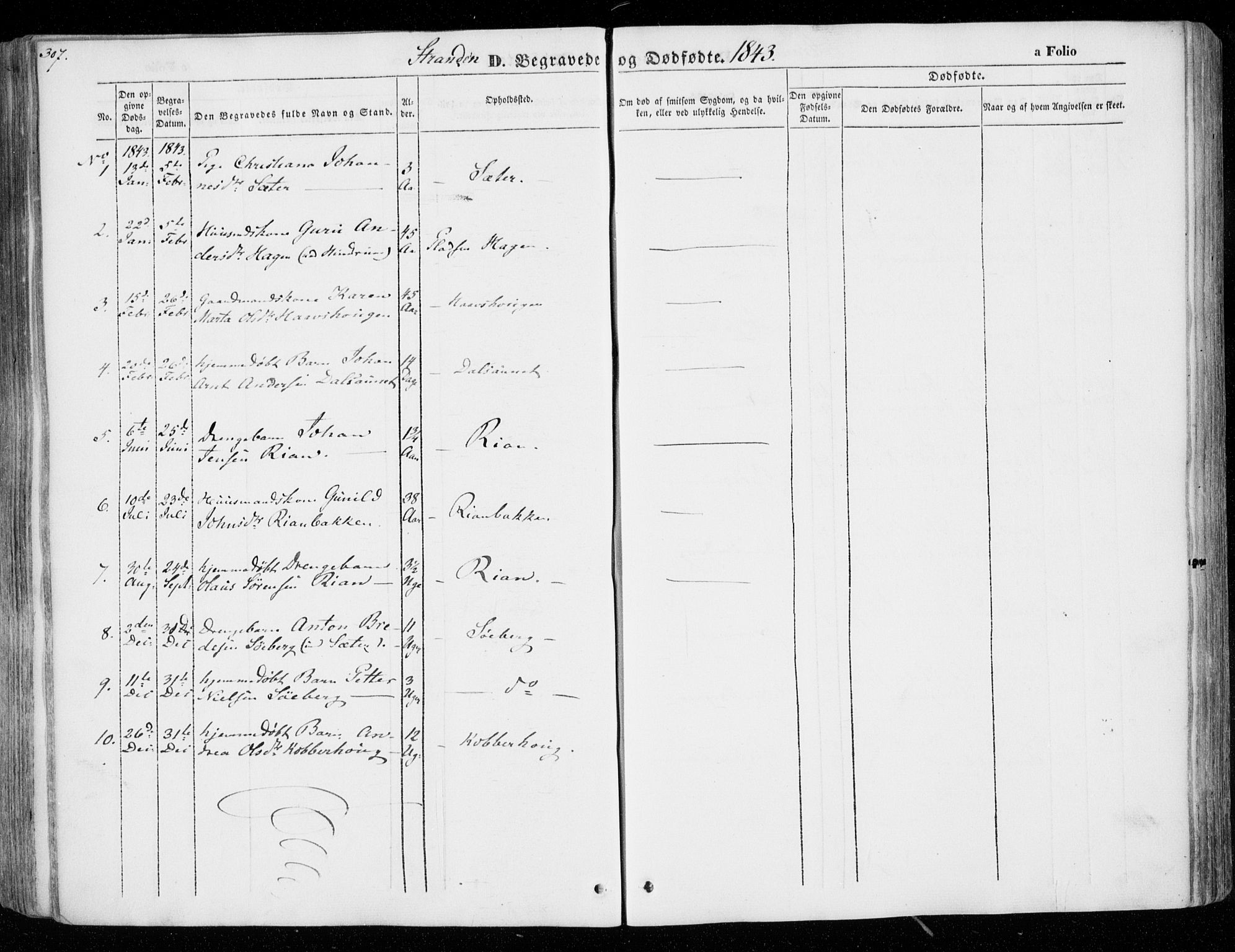 Ministerialprotokoller, klokkerbøker og fødselsregistre - Nord-Trøndelag, SAT/A-1458/701/L0007: Parish register (official) no. 701A07 /2, 1842-1854, p. 307