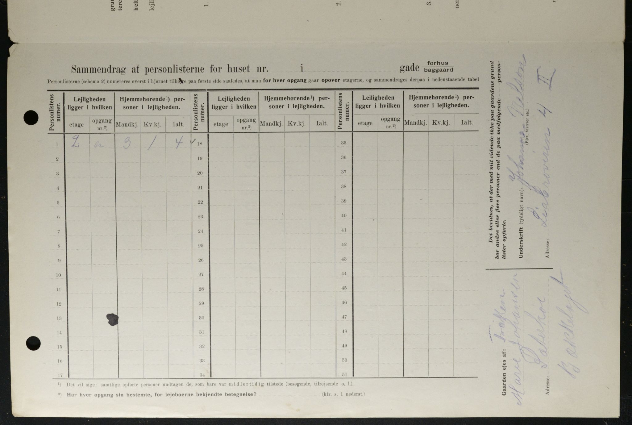 OBA, Municipal Census 1908 for Kristiania, 1908, p. 51890