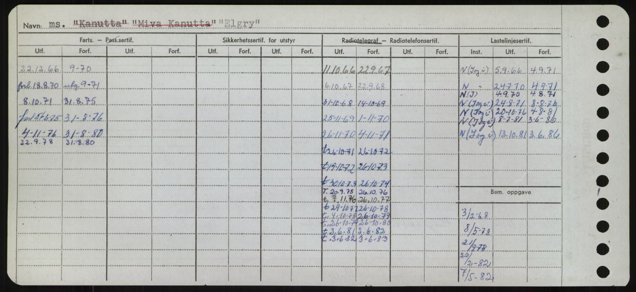 Sjøfartsdirektoratet med forløpere, Skipsmålingen, AV/RA-S-1627/H/Hd/L0009: Fartøy, E, p. 252