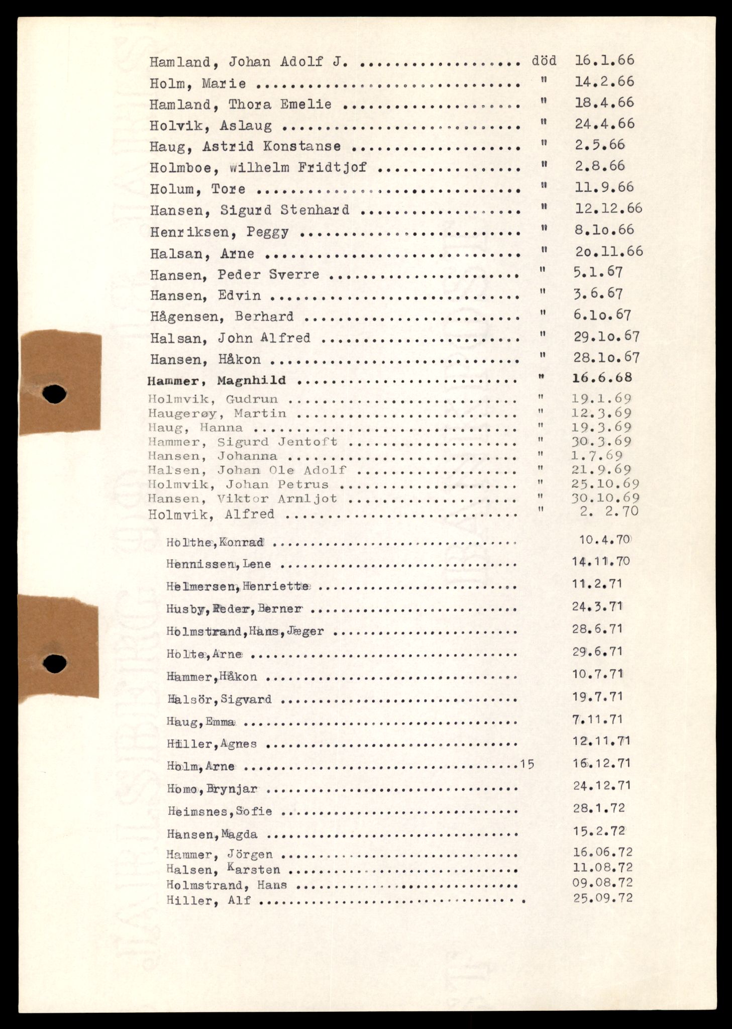 Nærøy lensmannskontor, SAT/A-6264/Ga/L0005: Mappe, Dødsfallsregister A - L, 1904-1991, p. 37