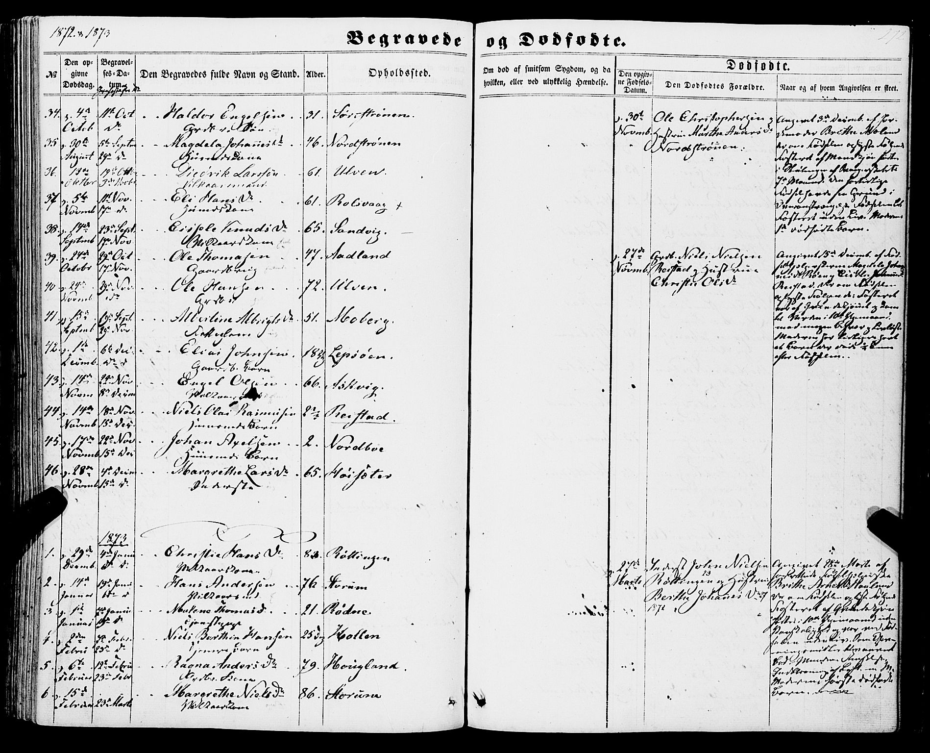 Os sokneprestembete, SAB/A-99929: Parish register (official) no. A 17, 1860-1873, p. 272