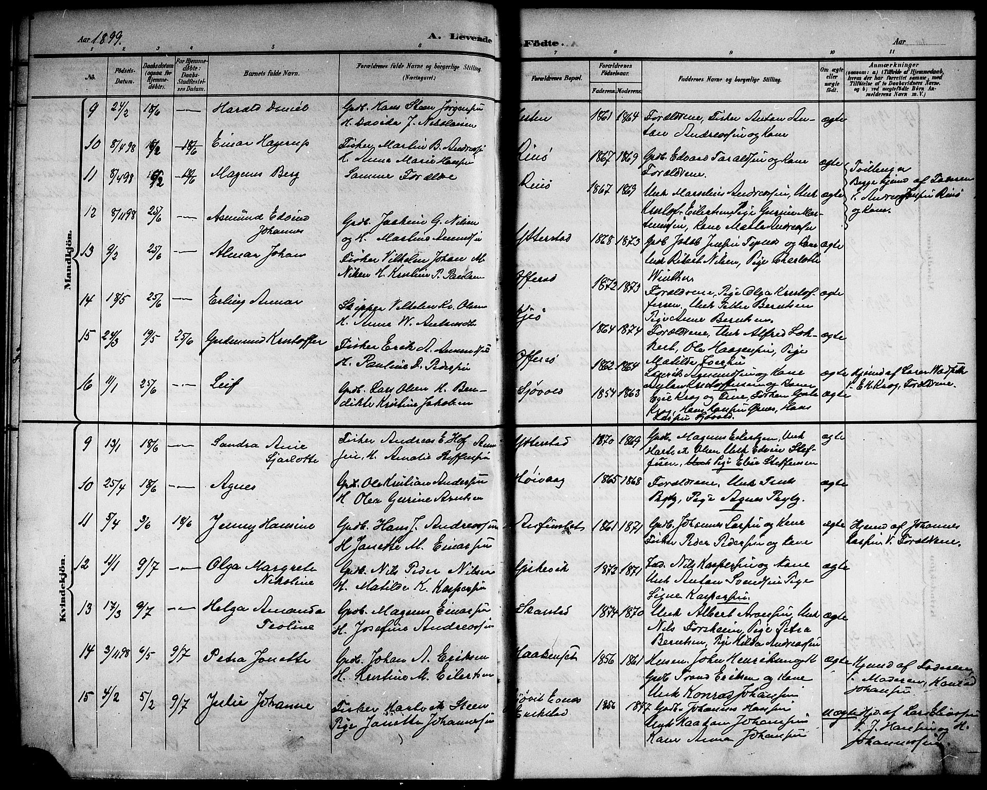 Ministerialprotokoller, klokkerbøker og fødselsregistre - Nordland, AV/SAT-A-1459/872/L1048: Parish register (copy) no. 872C04, 1898-1919