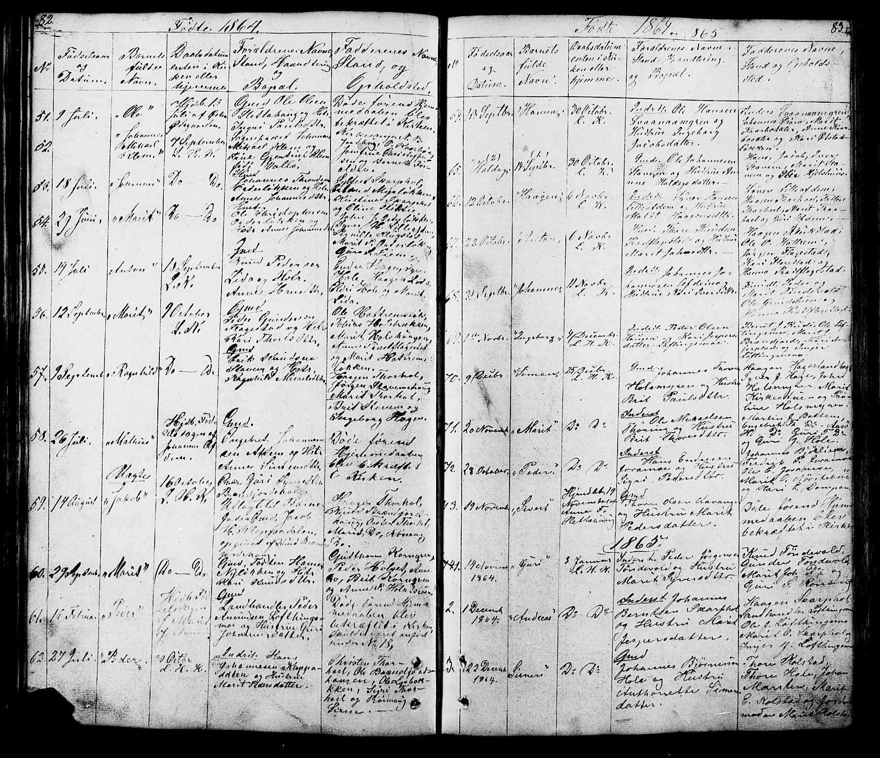 Lesja prestekontor, SAH/PREST-068/H/Ha/Hab/L0005: Parish register (copy) no. 5, 1850-1894, p. 82-83