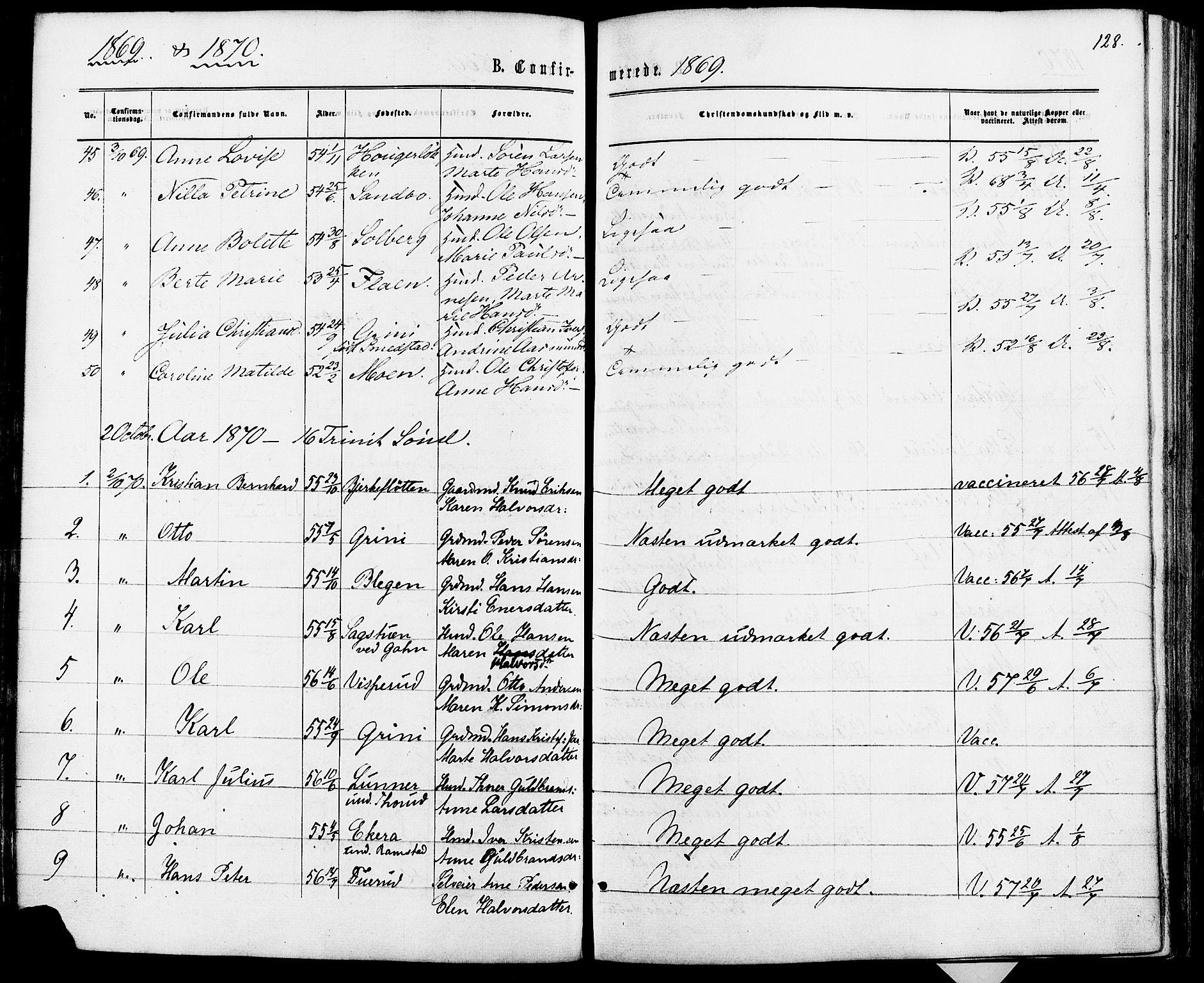 Fet prestekontor Kirkebøker, AV/SAO-A-10370a/F/Fa/L0013: Parish register (official) no. I 13, 1867-1877, p. 128