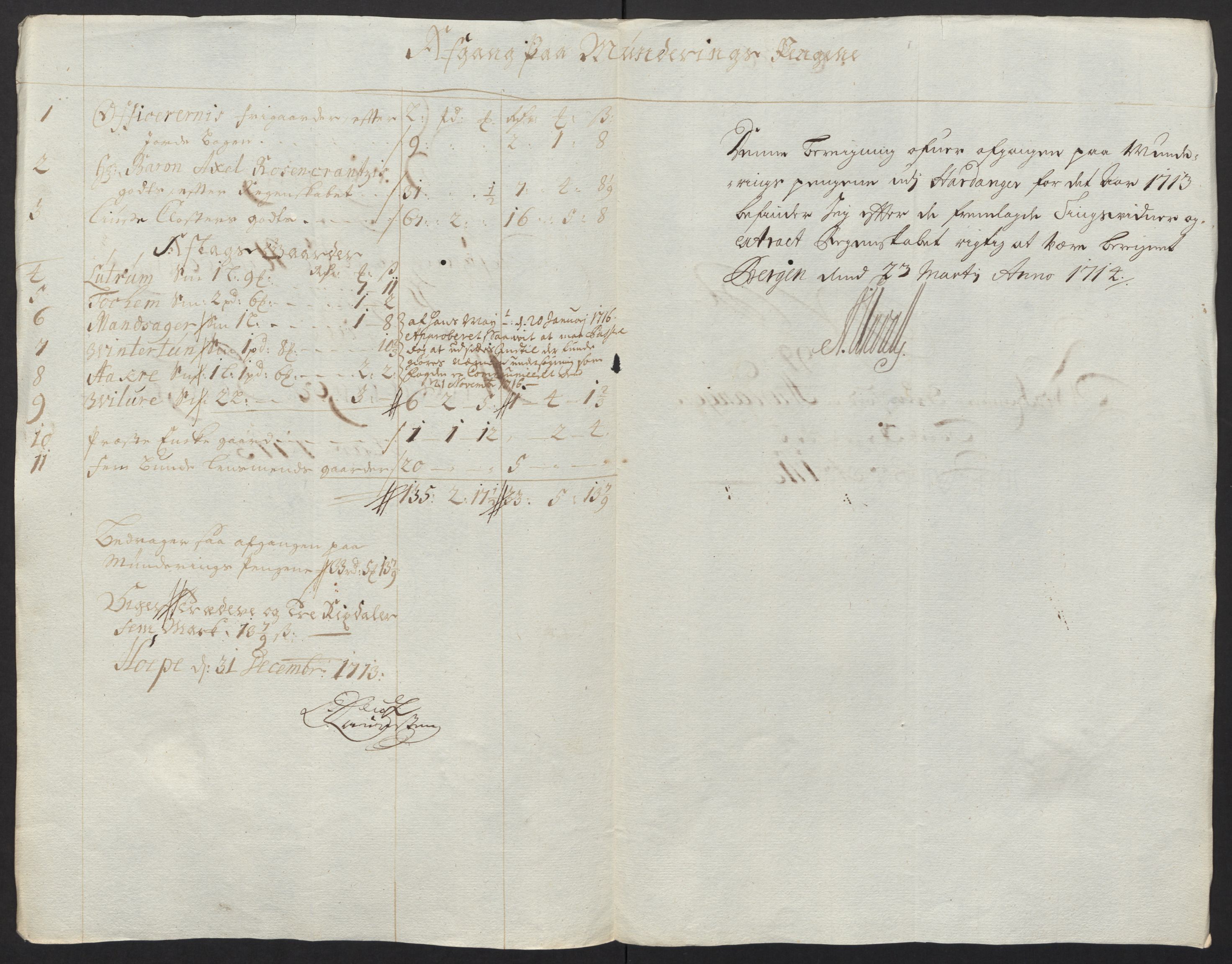 Rentekammeret inntil 1814, Reviderte regnskaper, Fogderegnskap, AV/RA-EA-4092/R48/L2989: Fogderegnskap Sunnhordland og Hardanger, 1713, p. 462