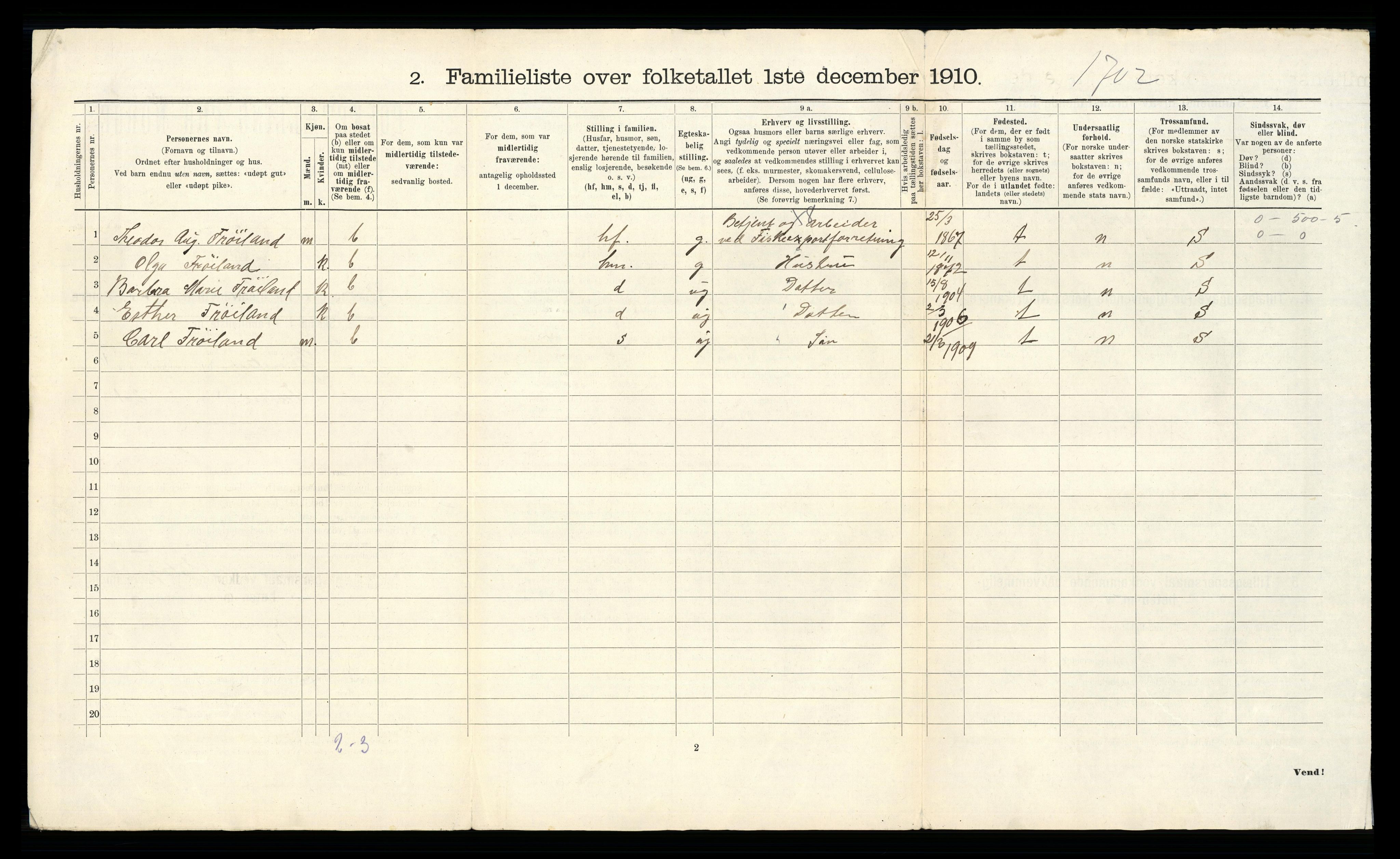 RA, 1910 census for Grimstad, 1910, p. 33